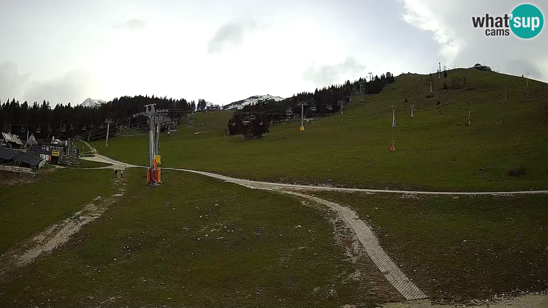 Krvavec – uspinjača