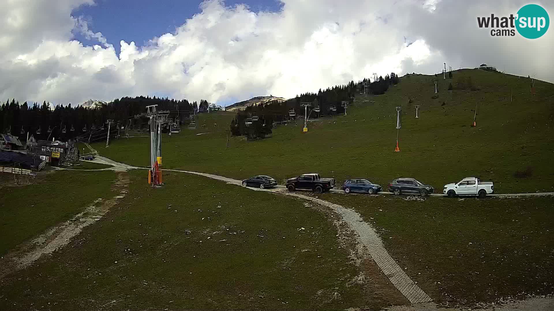 Krvavec Ski Center – funicular station