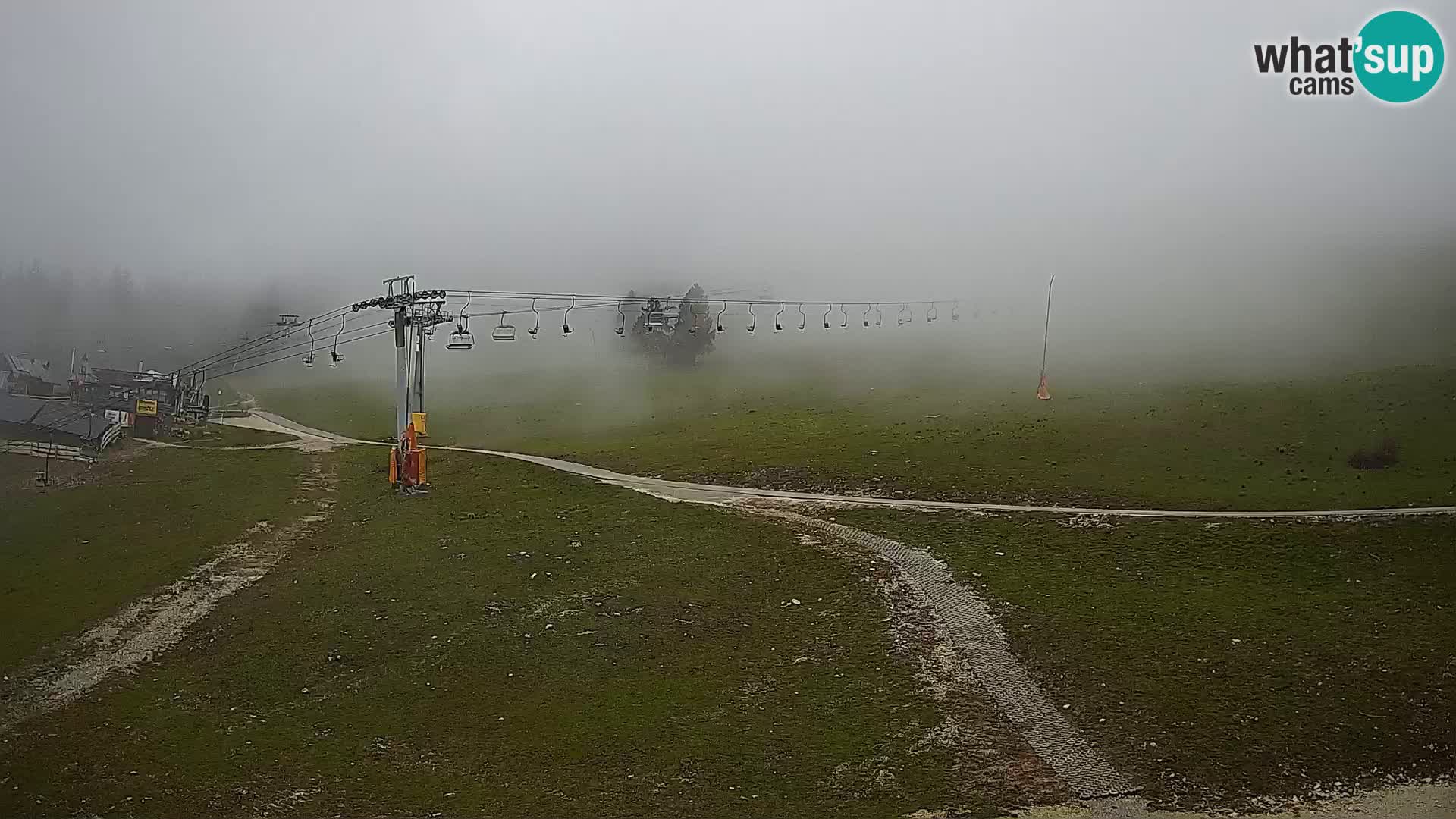 Krvavec – kabinska postaja