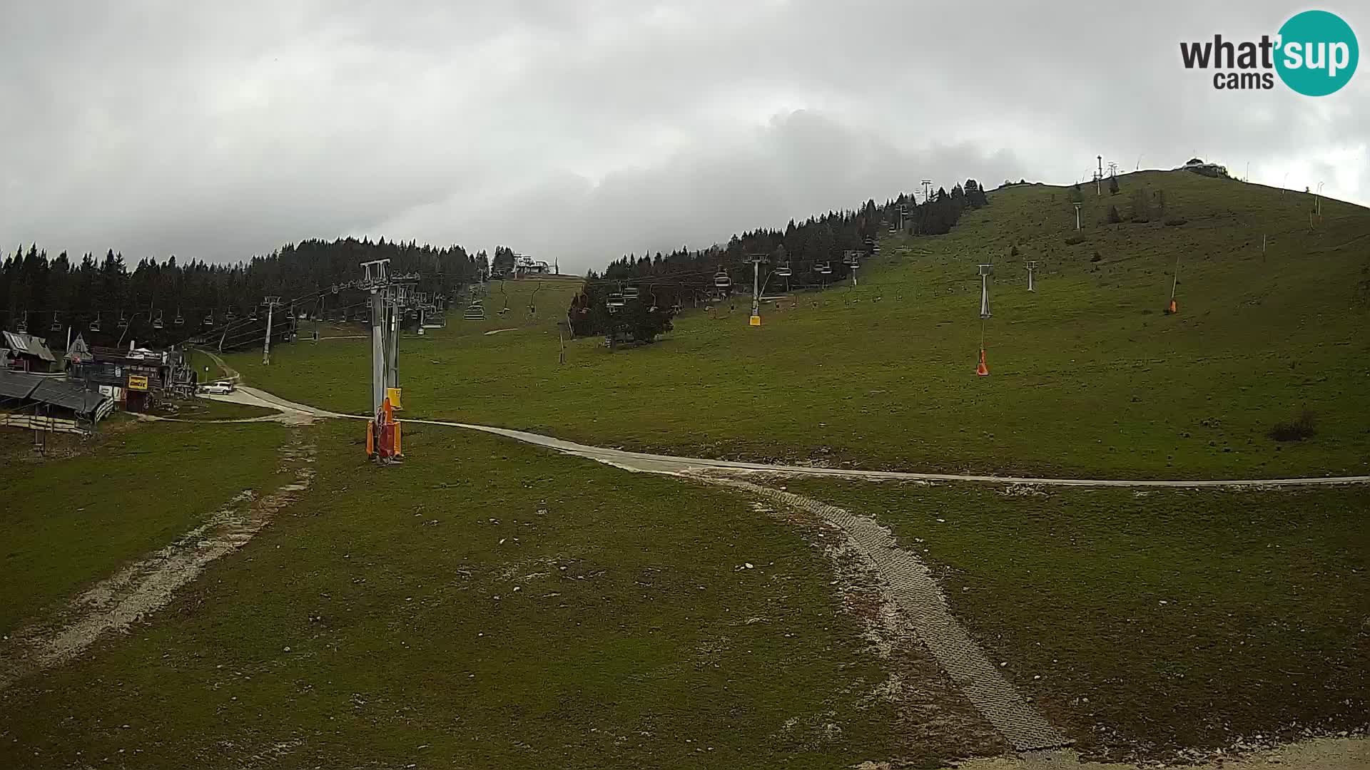 Krvavec – estación del funicular