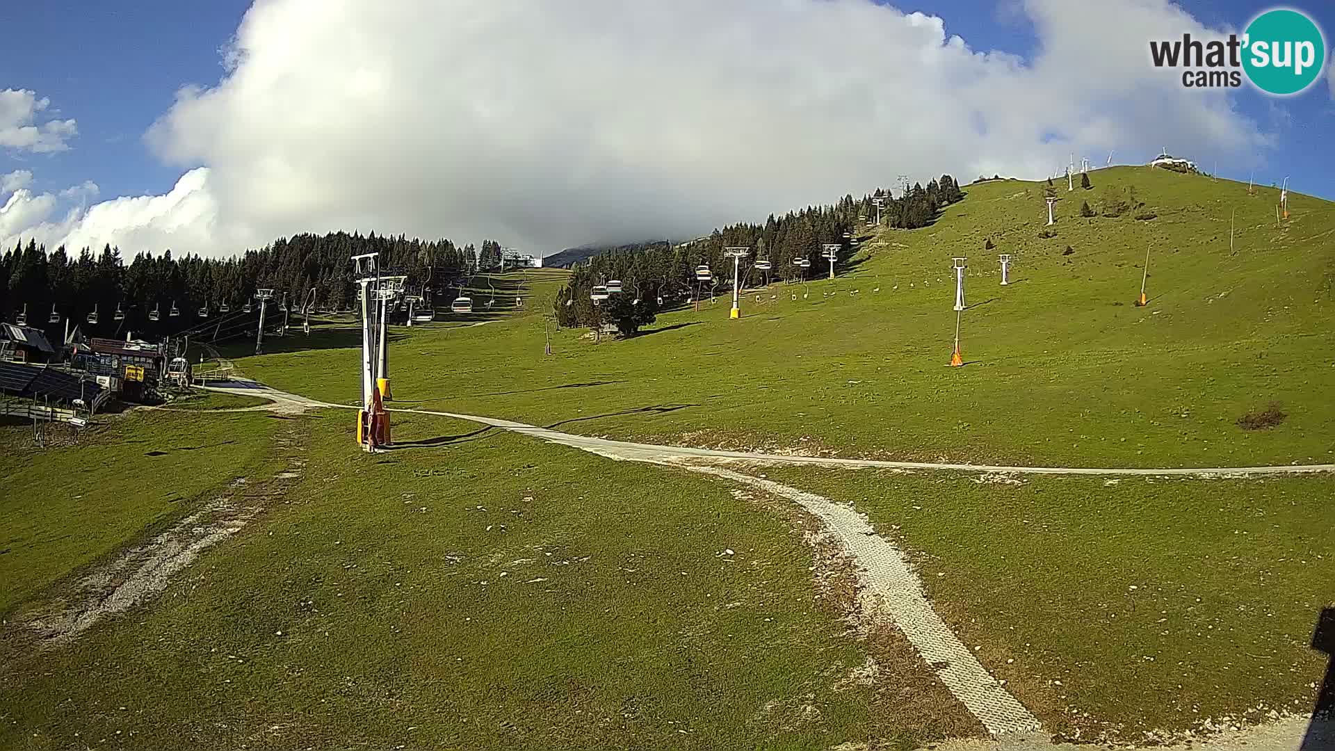 Krvavec – uspinjača