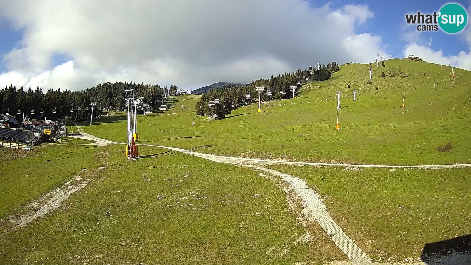 Krvavec – kabinska postaja