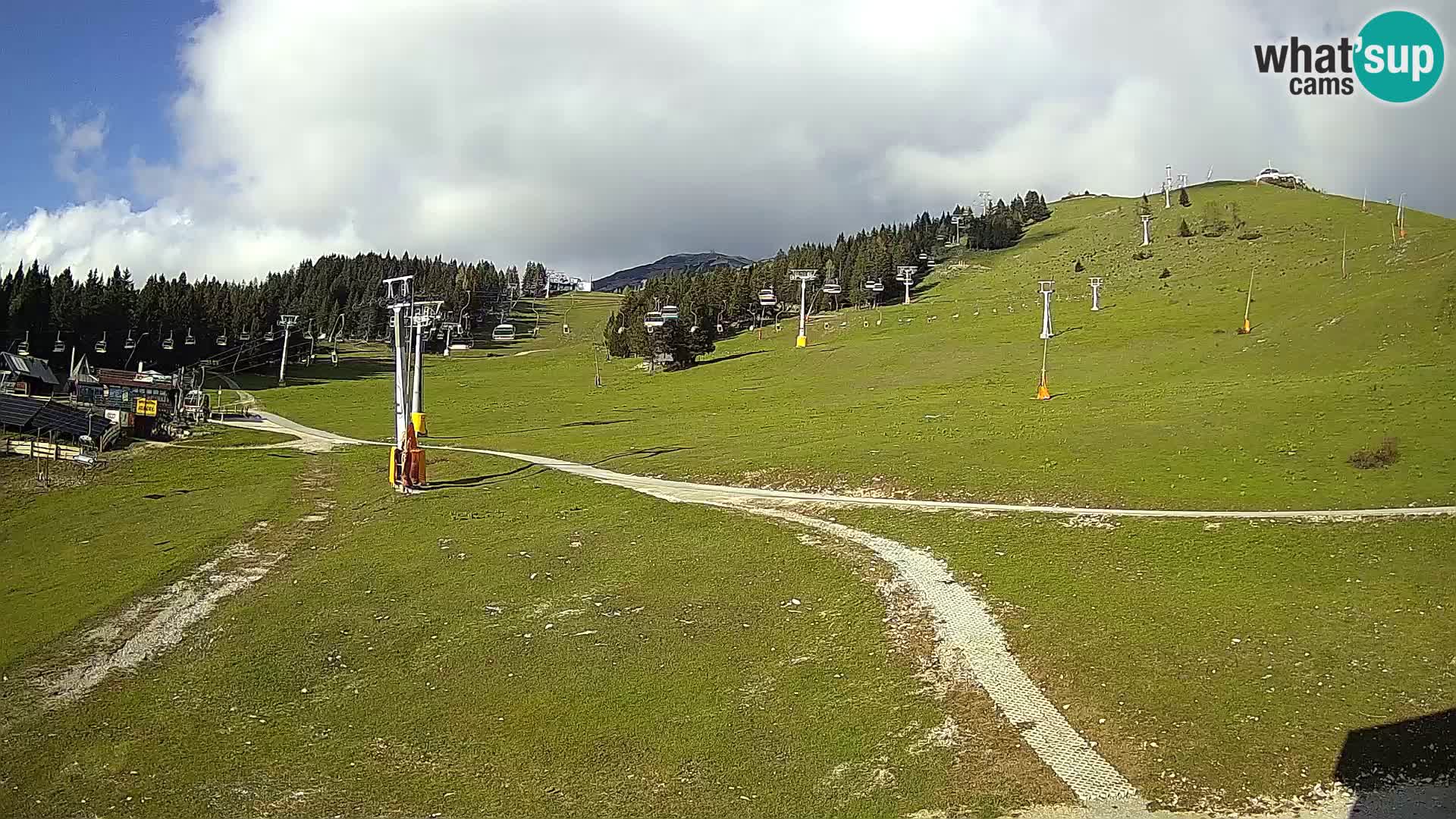 Krvavec – kabinska postaja