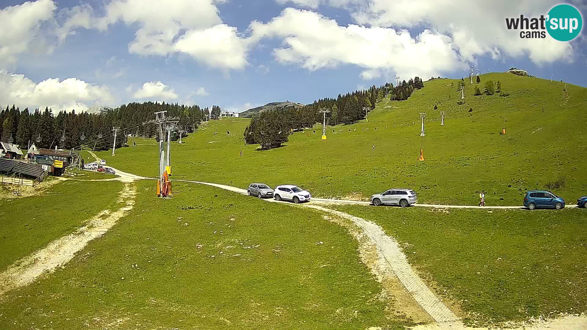Krvavec Ski Center – funicular station