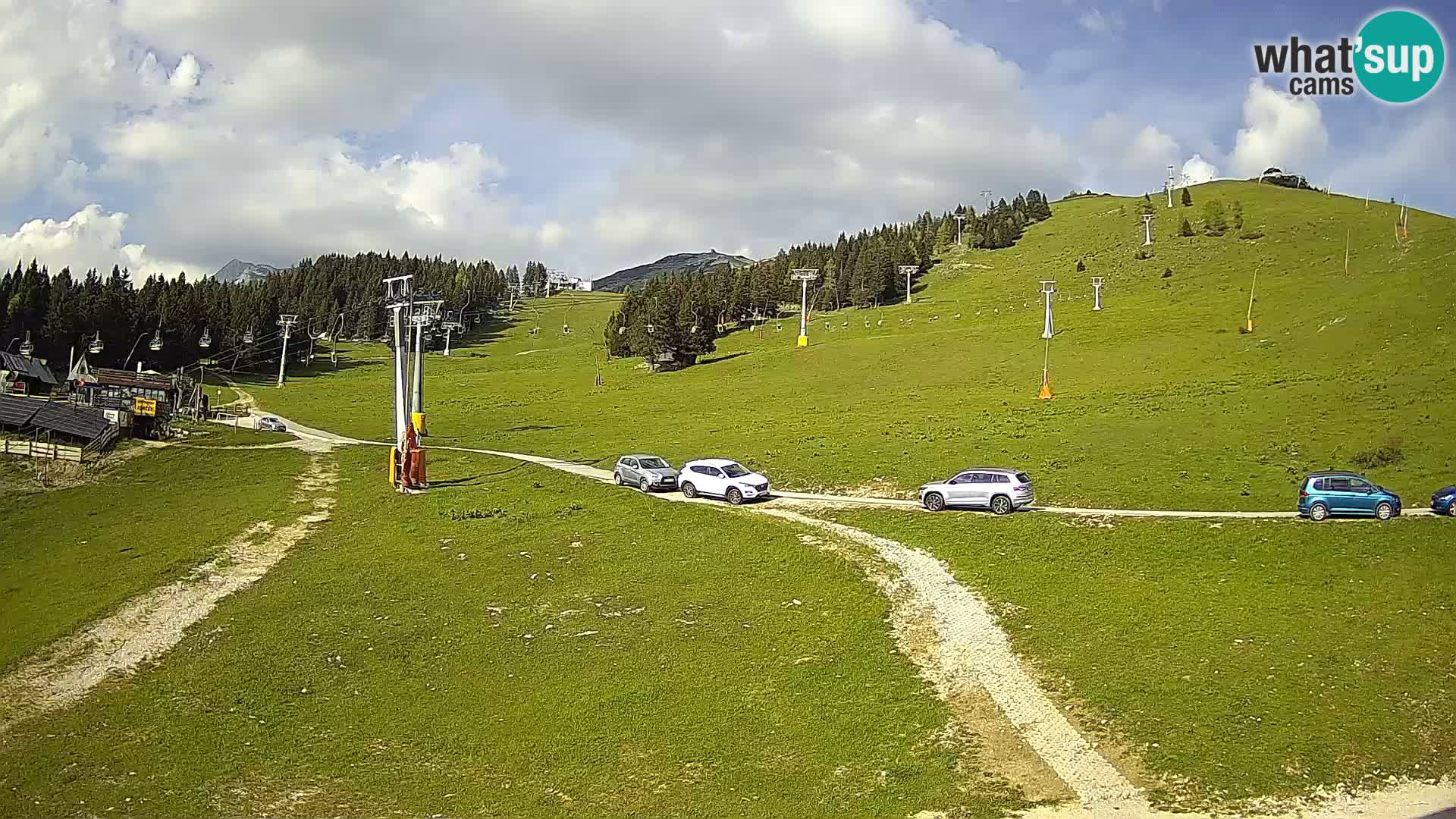 Krvavec – stazione della funicolare