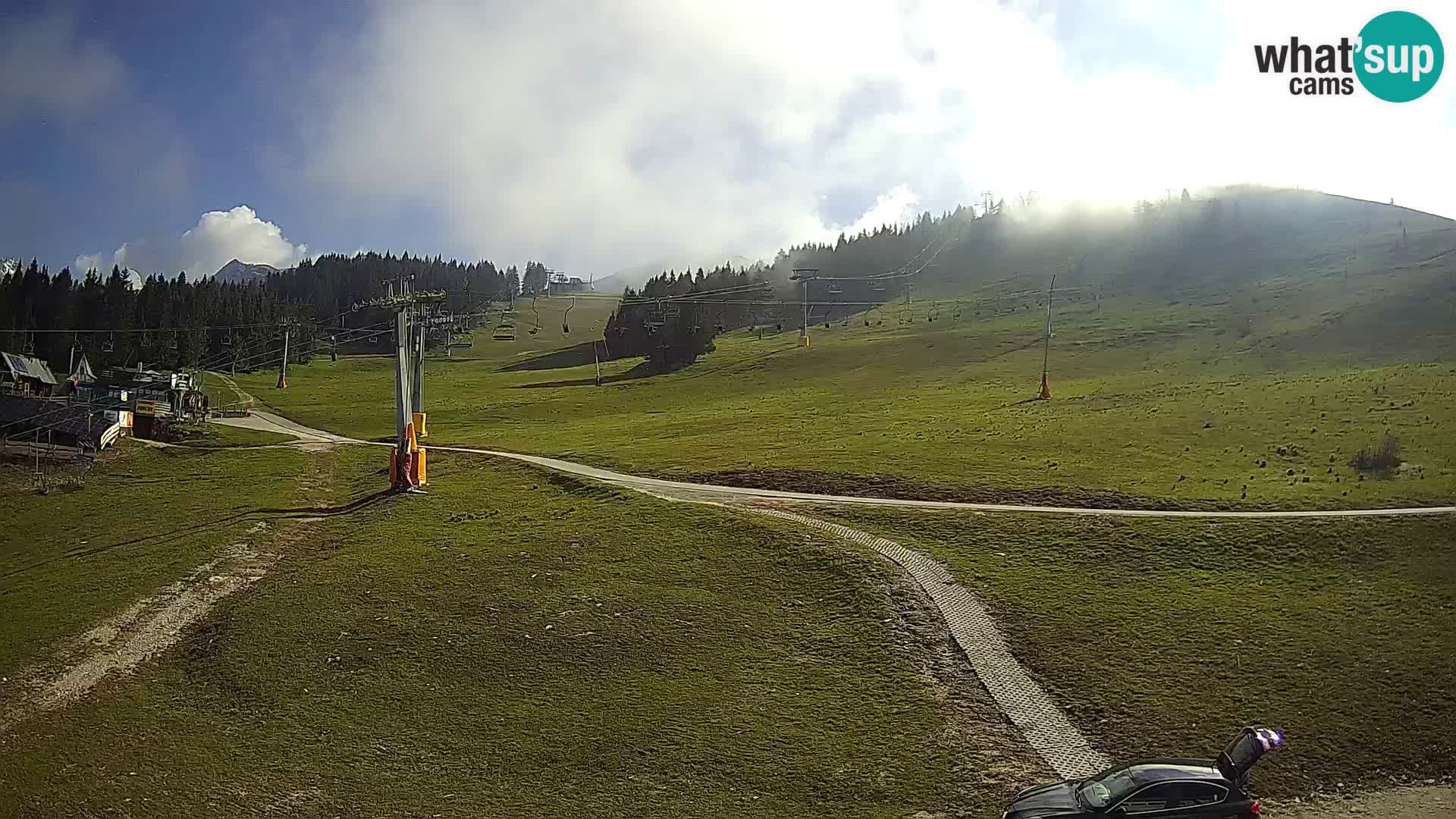 Krvavec Ski Center – funicular station