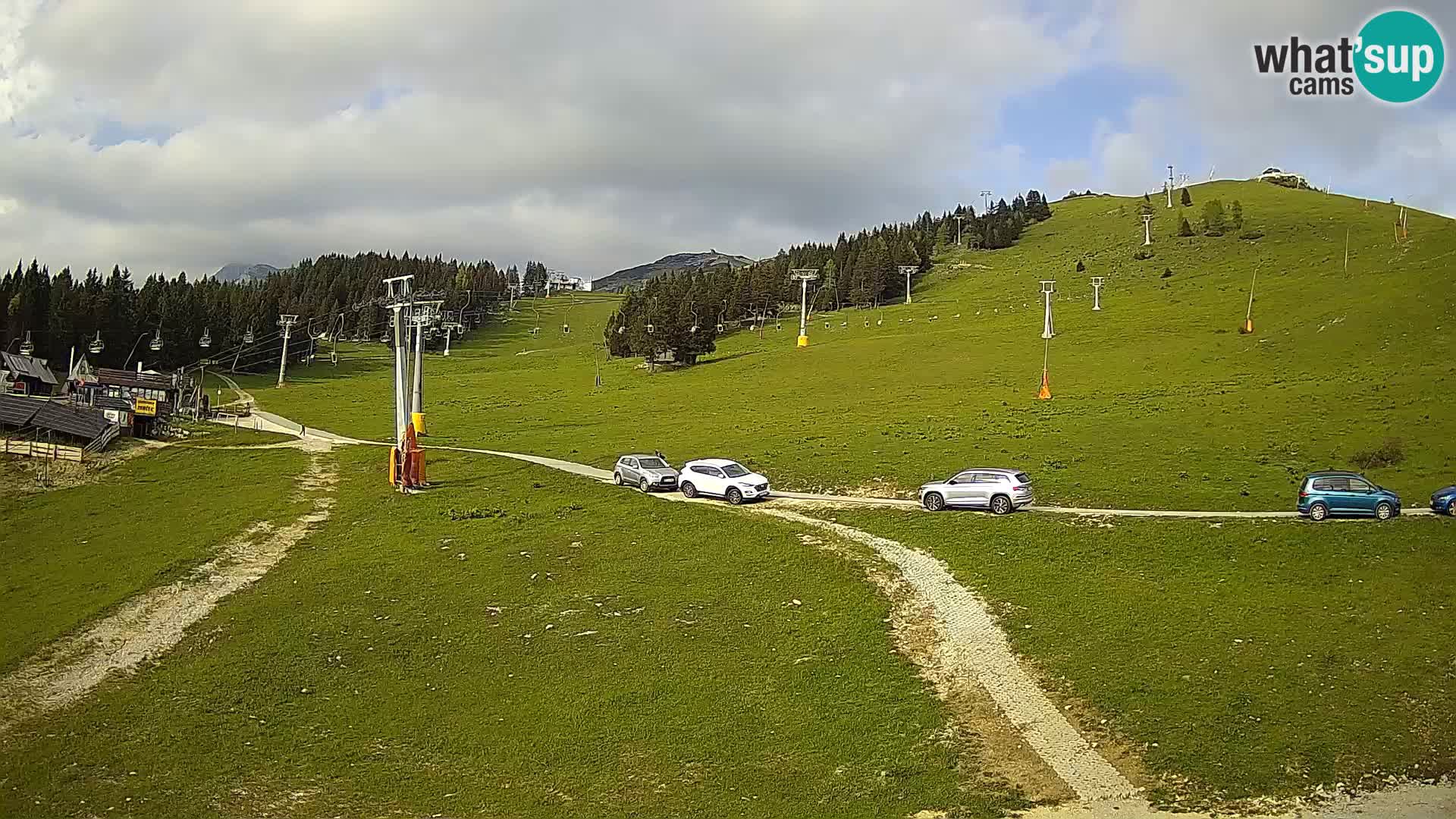 Krvavec – station du funiculaire
