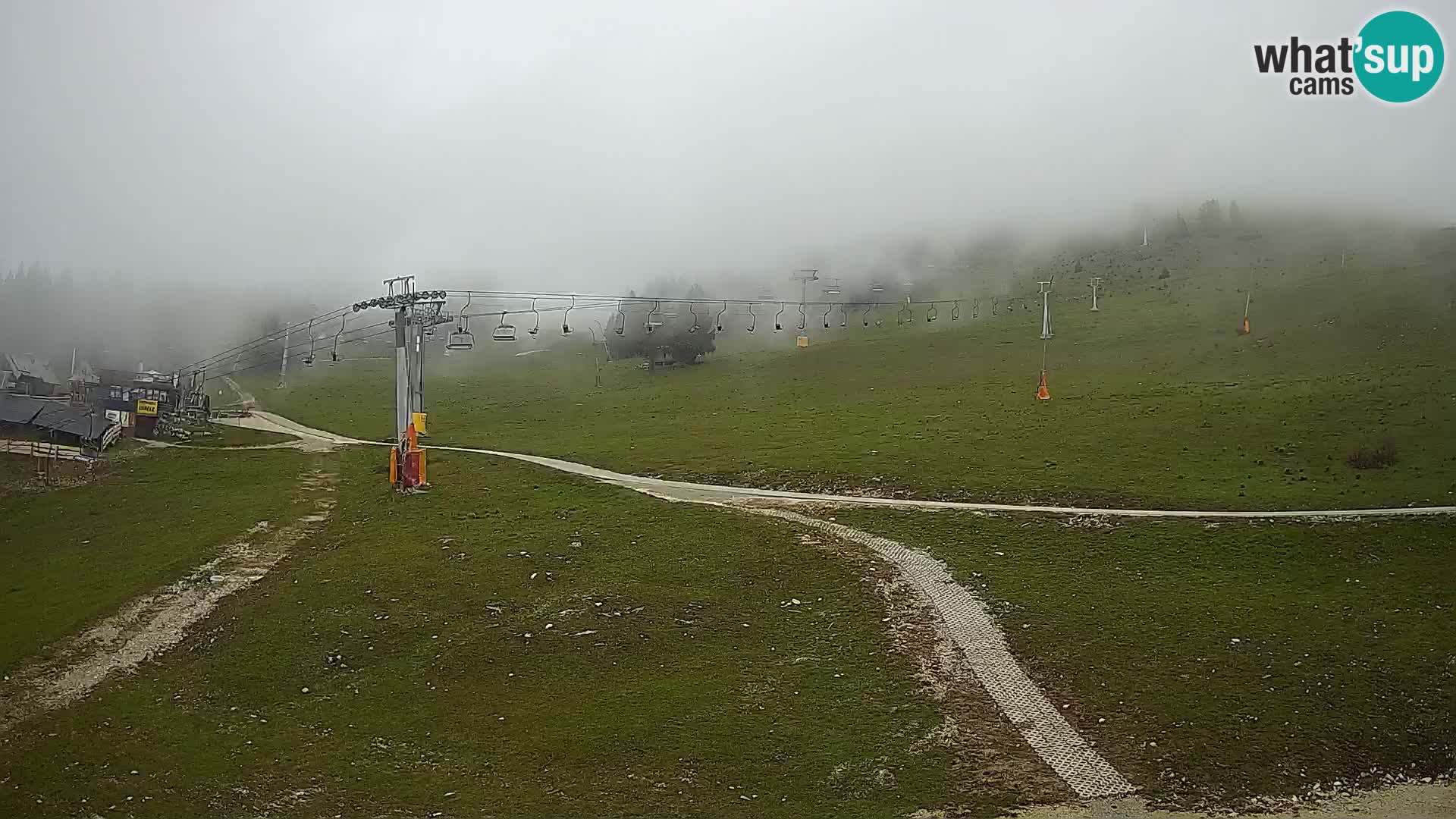 Krvavec – kabinska postaja