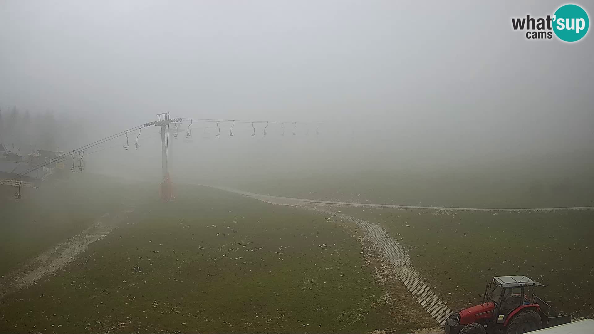 Krvavec – uspinjača