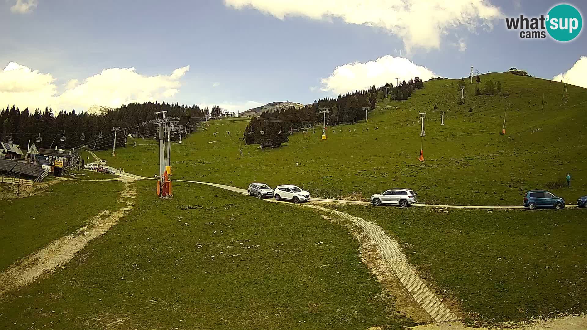 Krvavec – estación del funicular
