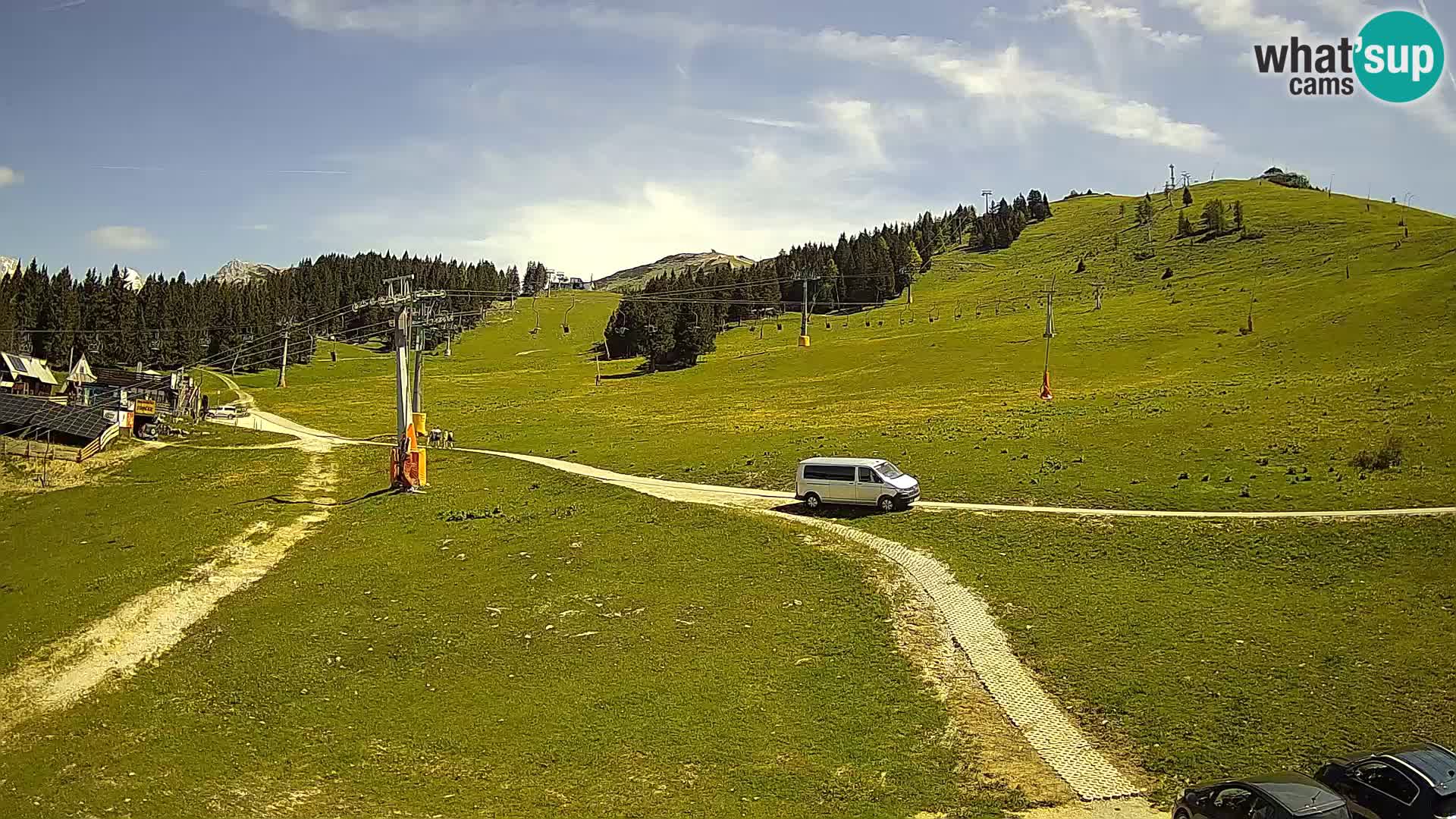 Krvavec Ski Center – funicular station