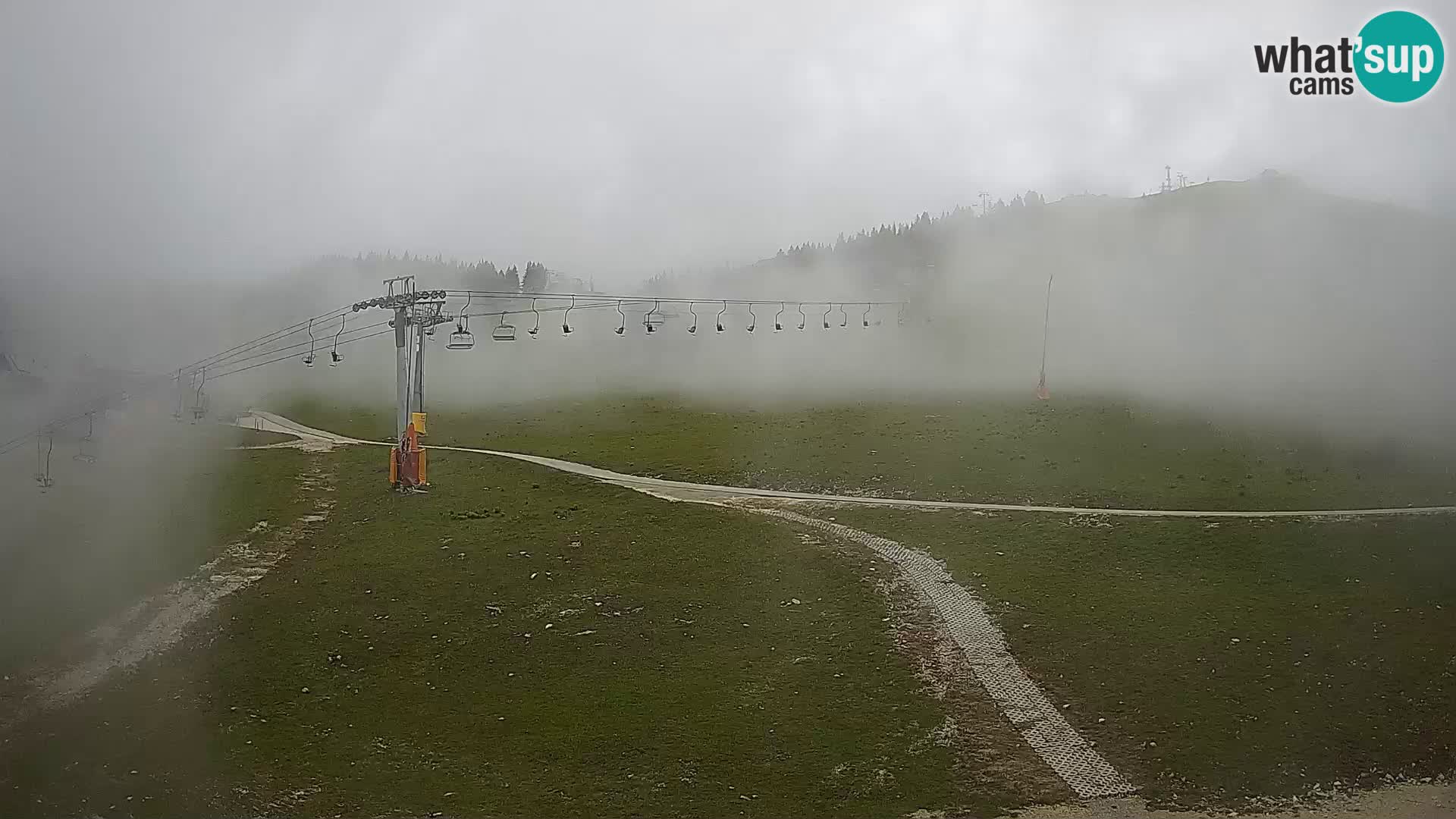 Krvavec Ski Center – funicular station