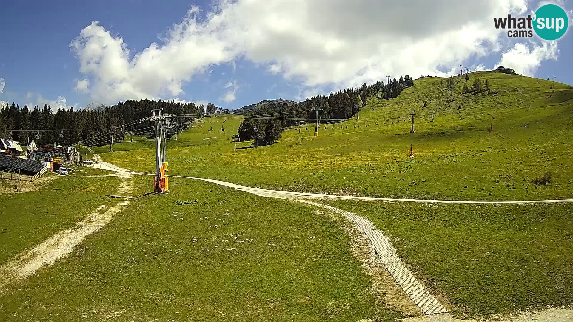 Krvavec Ski Center – funicular station