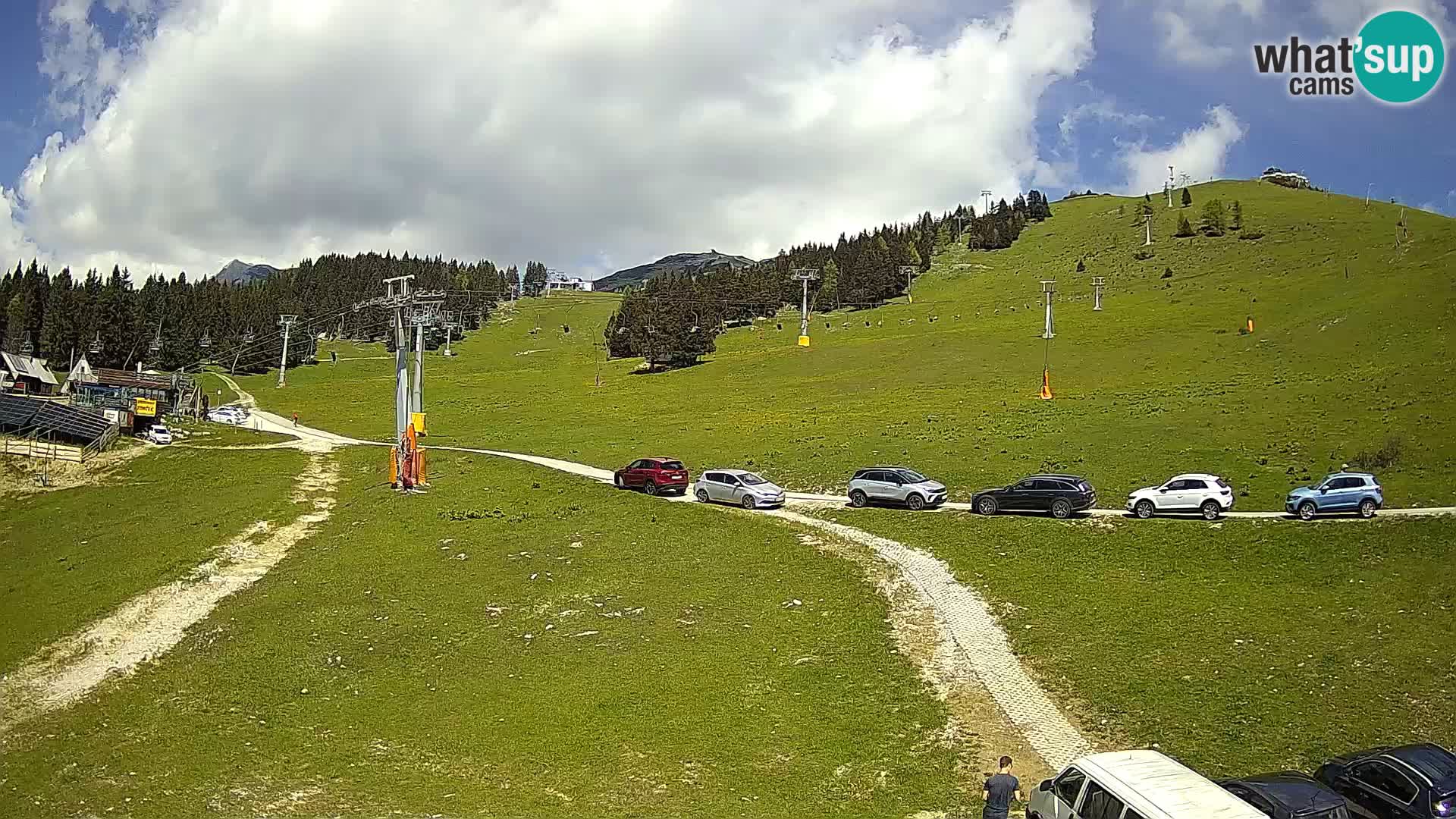 Krvavec – stazione della funicolare