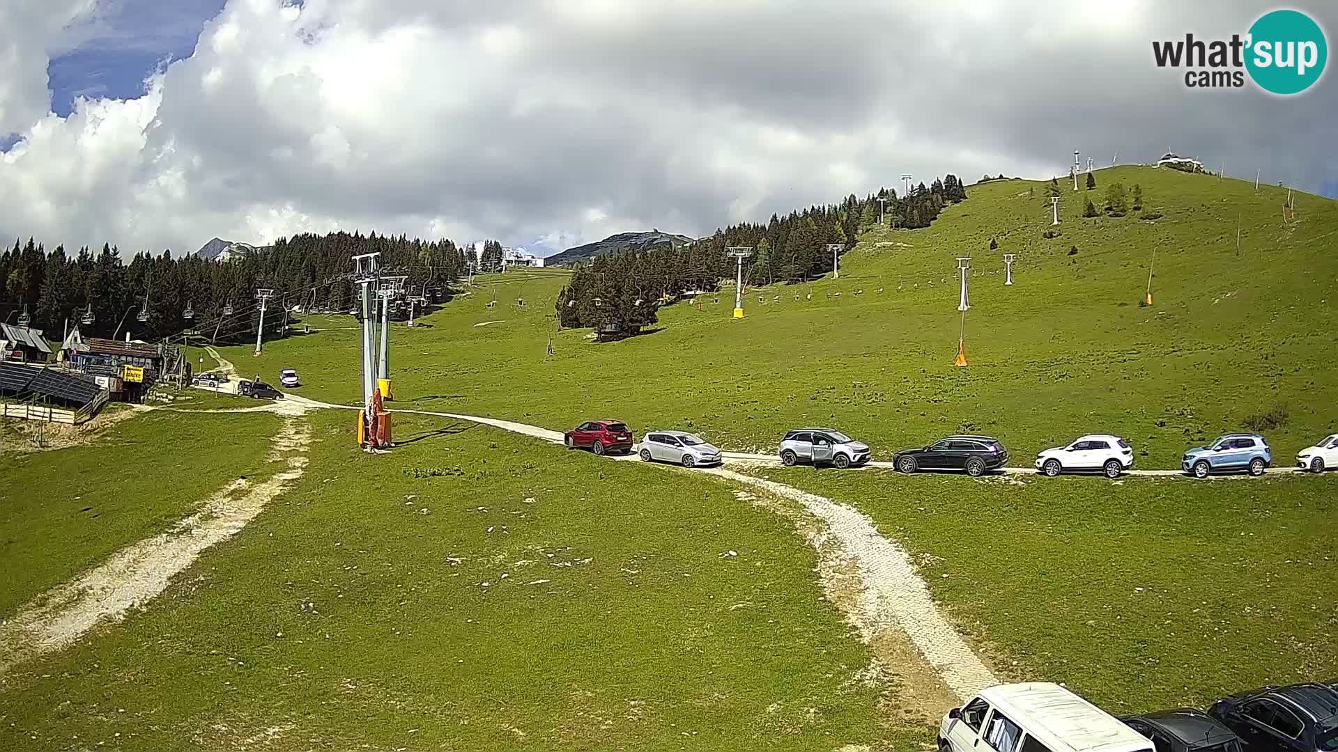 Krvavec – estación del funicular