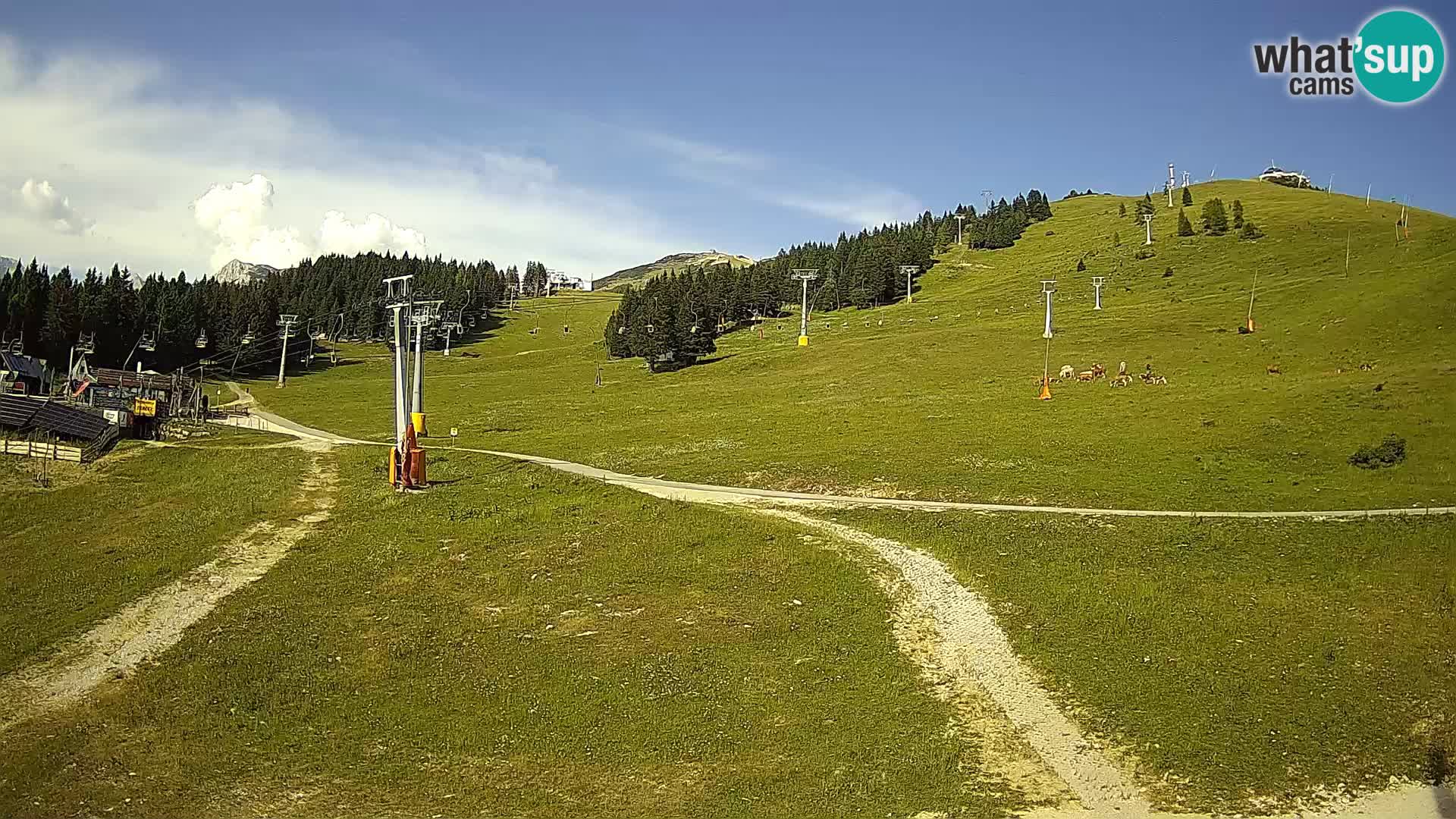 Krvavec Ski Center – funicular station