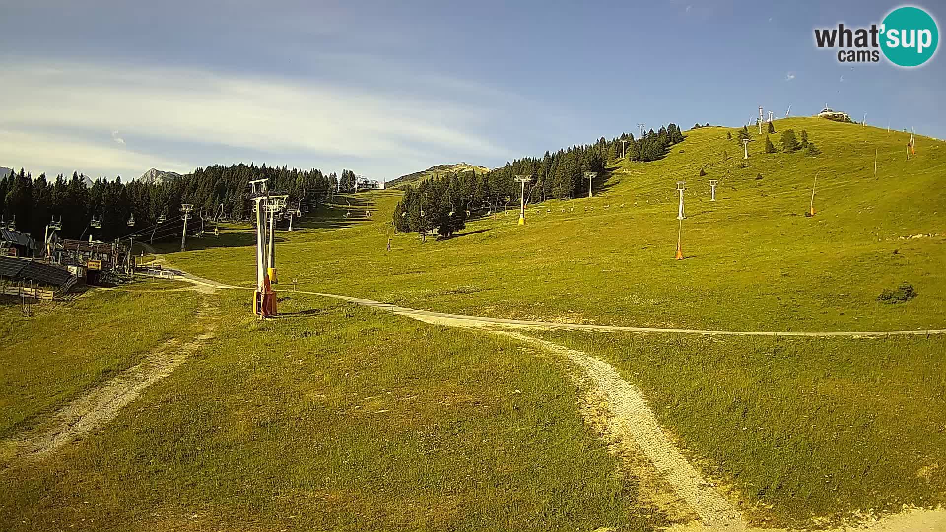 Krvavec Ski Center – funicular station