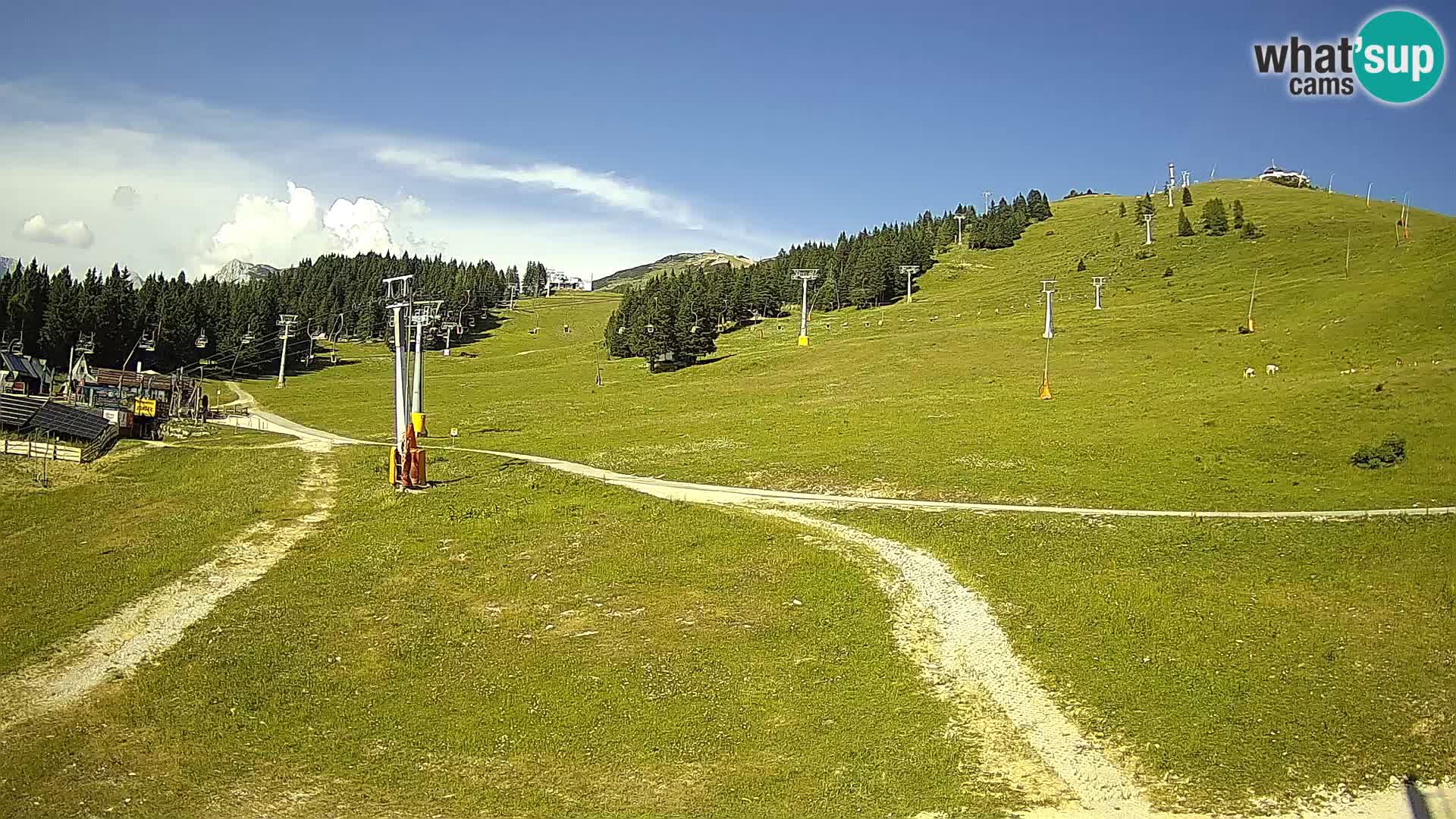 Krvavec – uspinjača