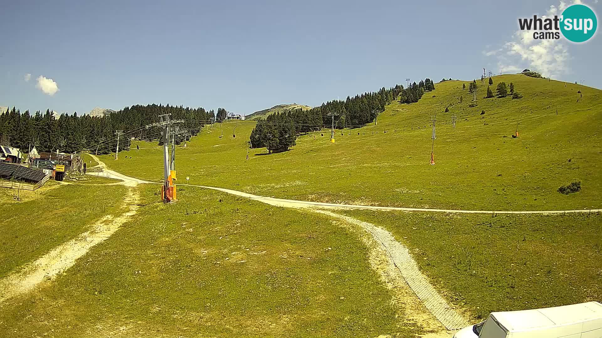 Krvavec – estación del funicular