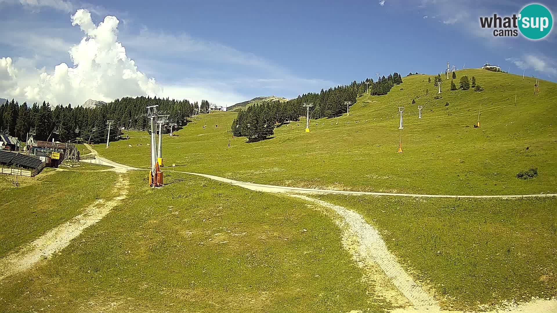 Krvavec – estación del funicular
