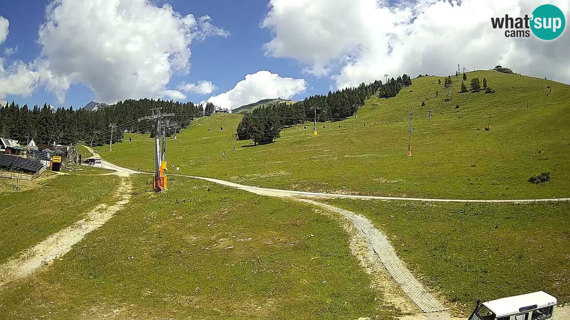 Krvavec Ski Center – funicular station