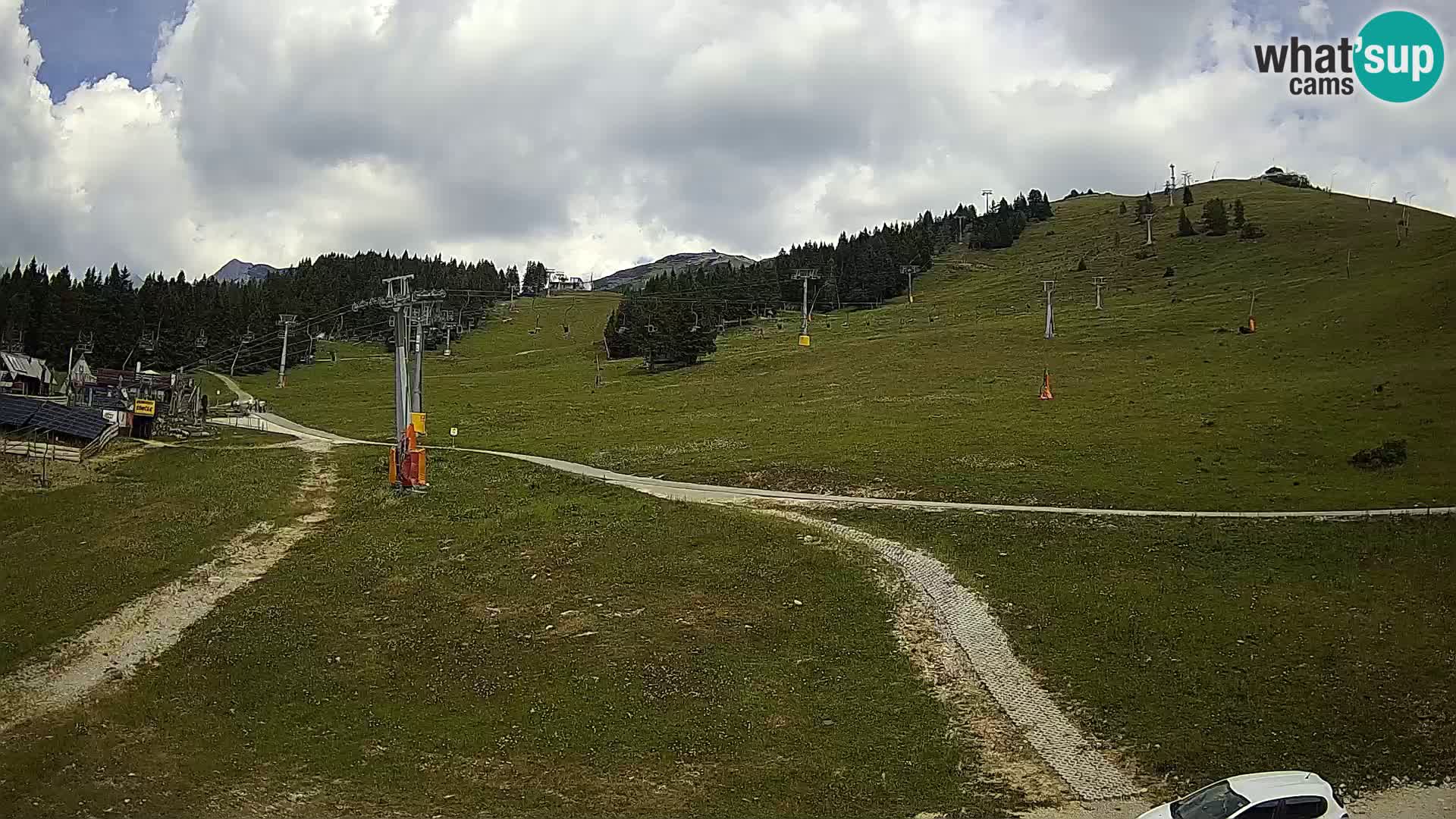 Krvavec Ski Center – funicular station