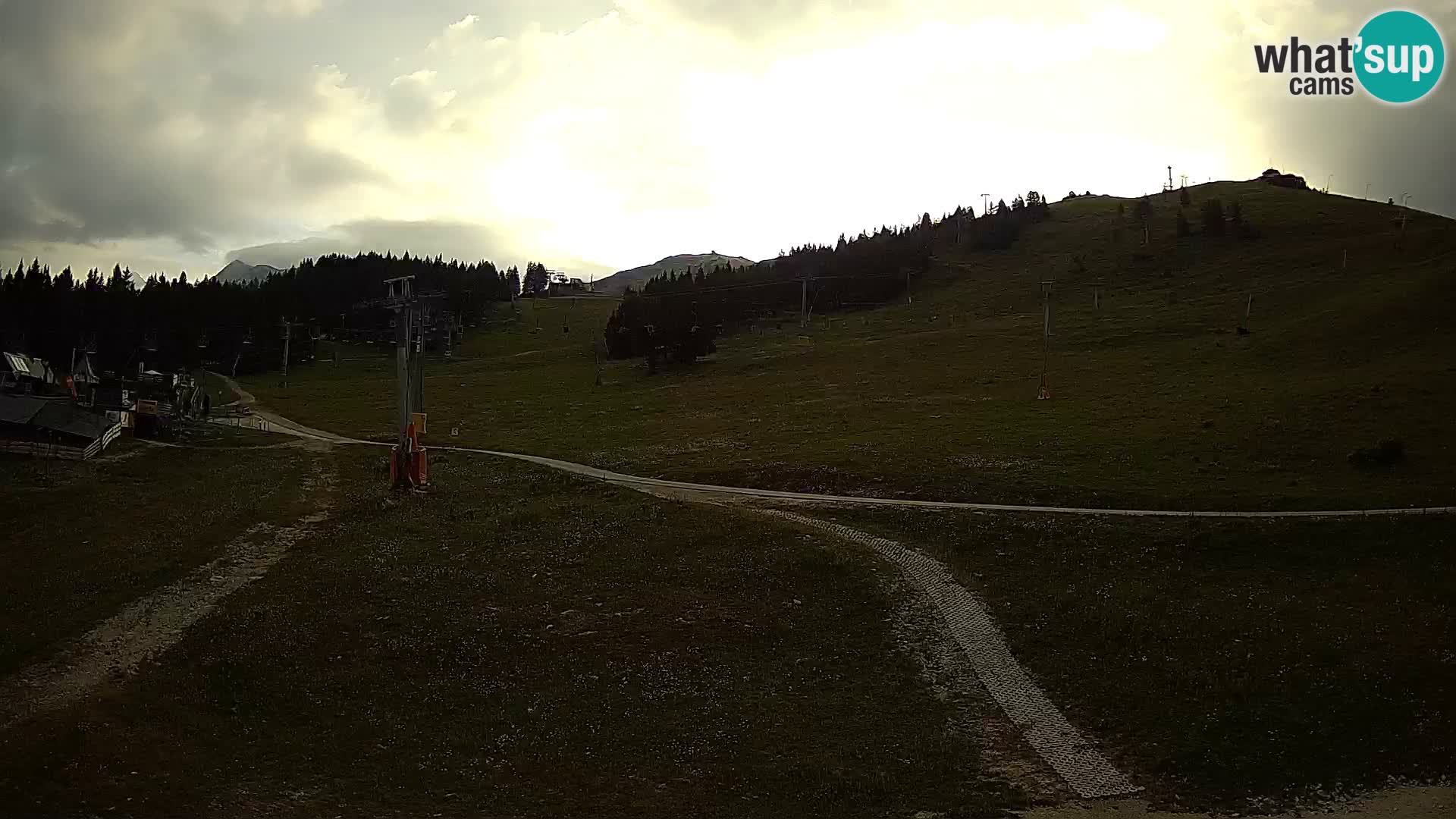 Krvavec – estación del funicular