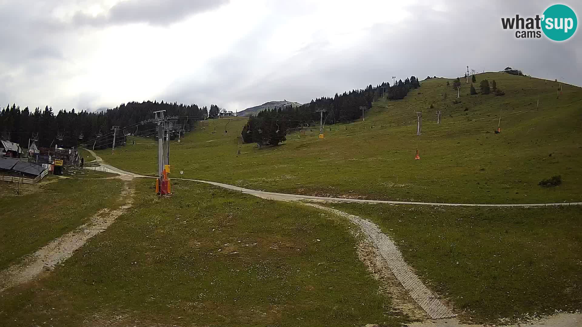 Krvavec – estación del funicular