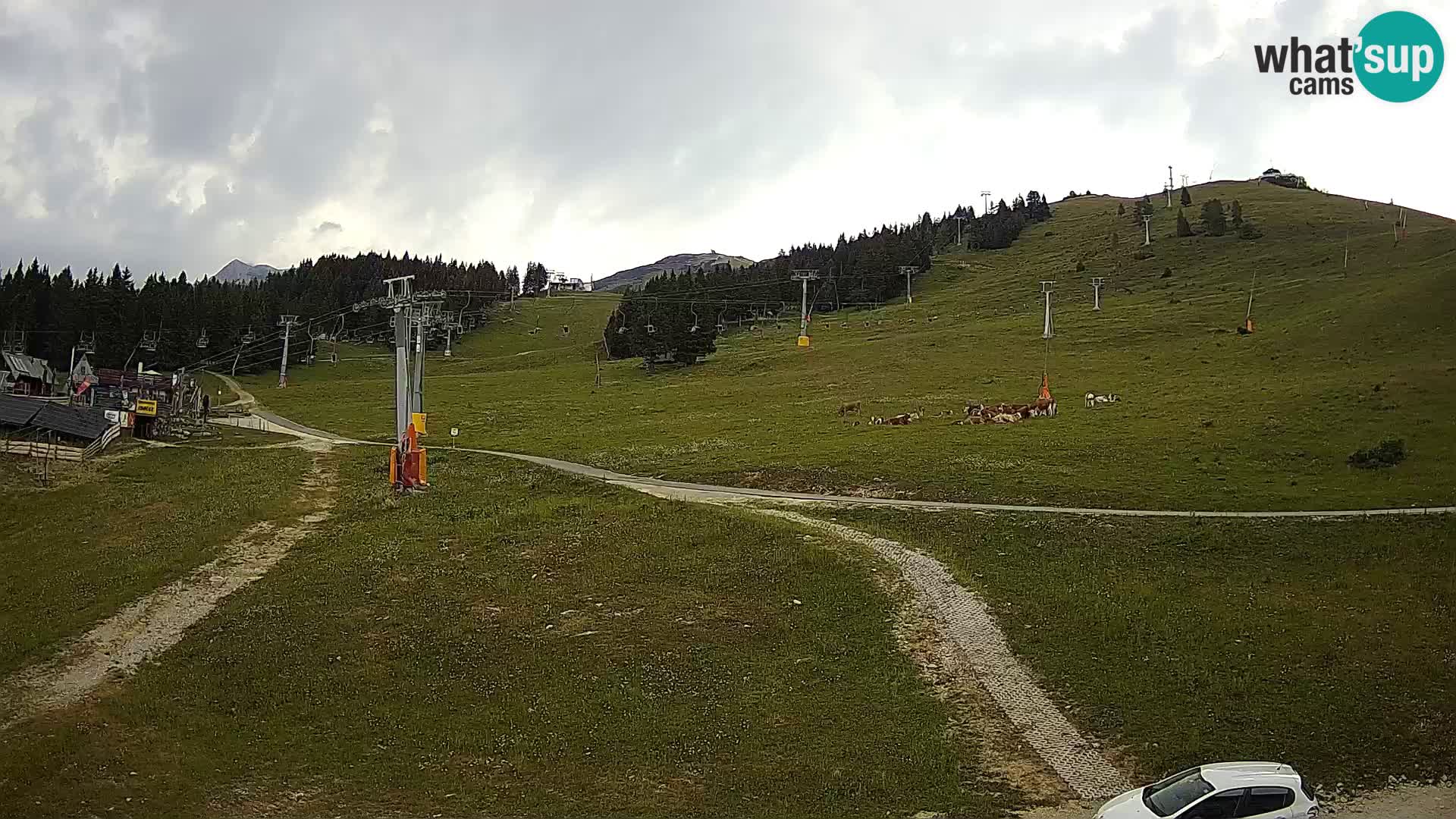Krvavec Ski Center – funicular station