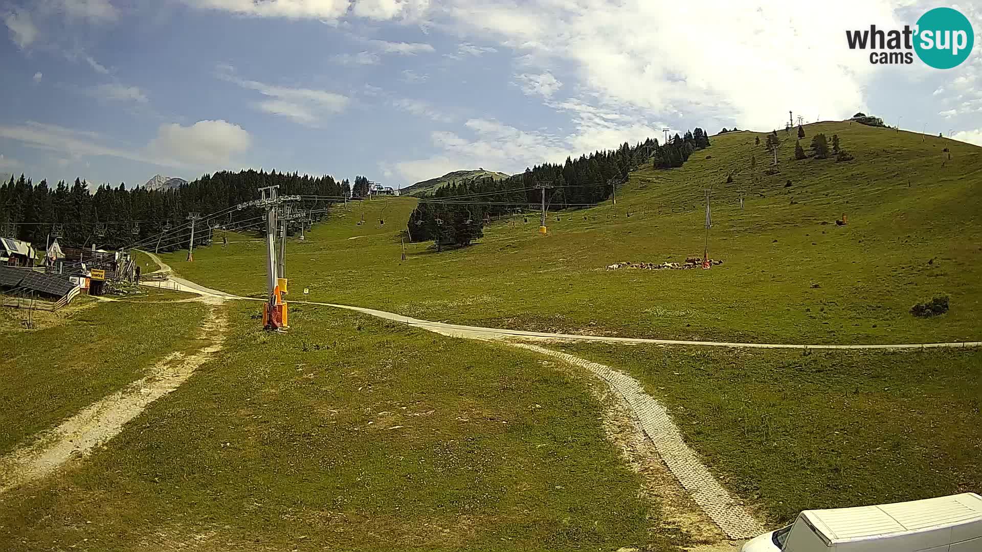 Krvavec Ski Center – funicular station