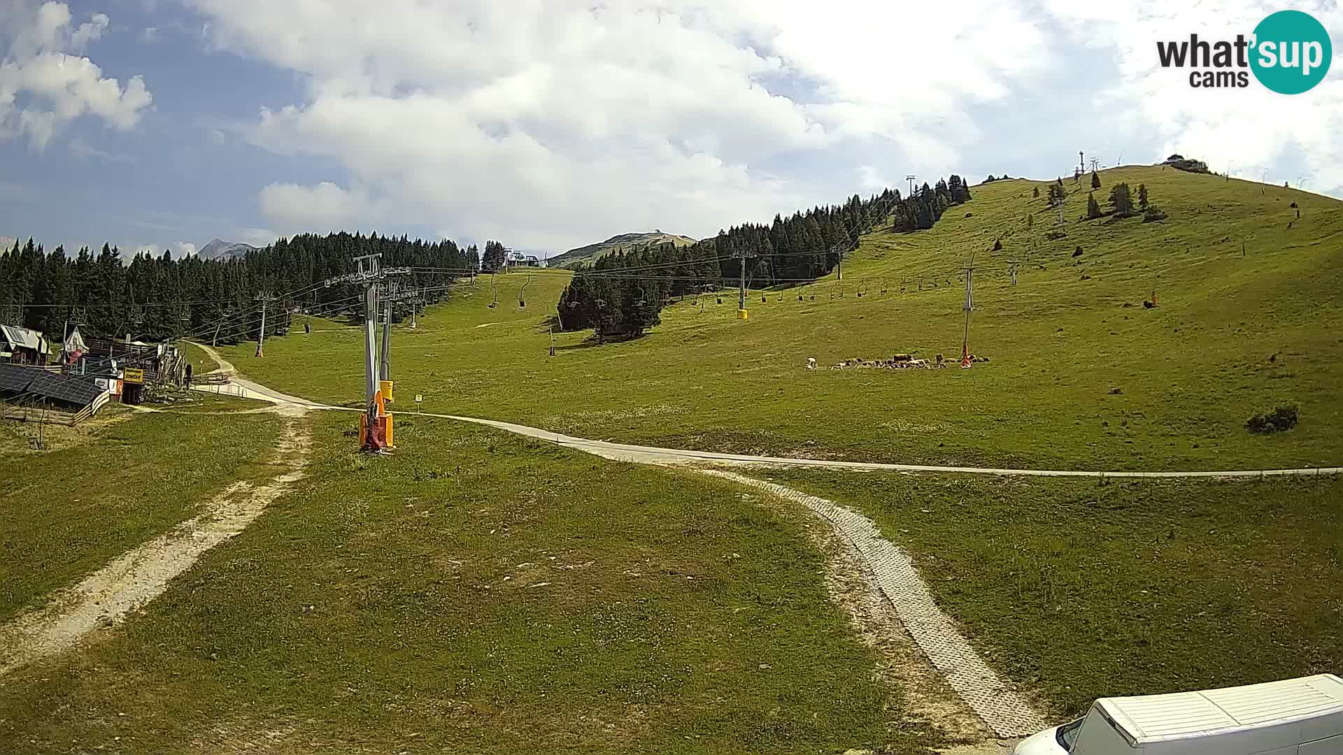 Krvavec – stazione della funicolare