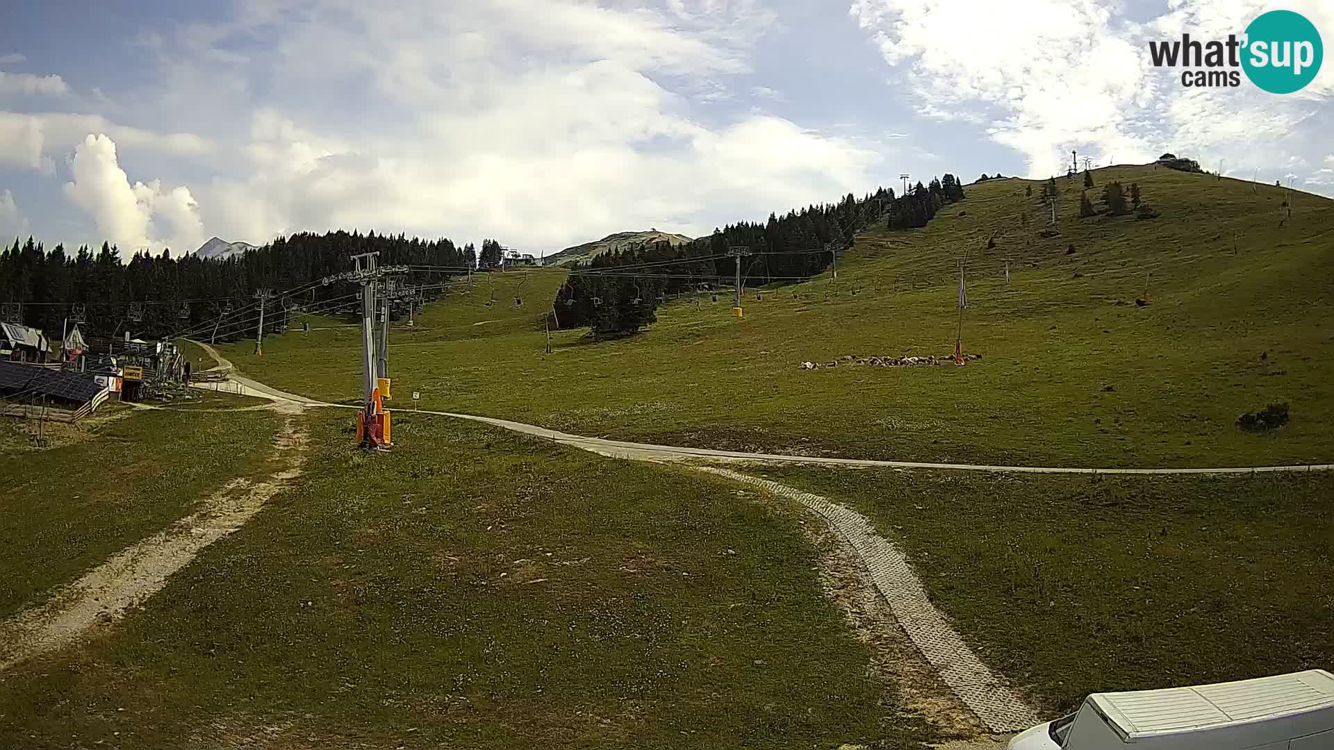 Krvavec – uspinjača