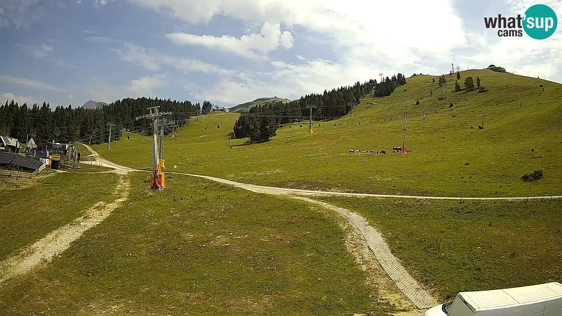 Krvavec Ski Center – funicular station