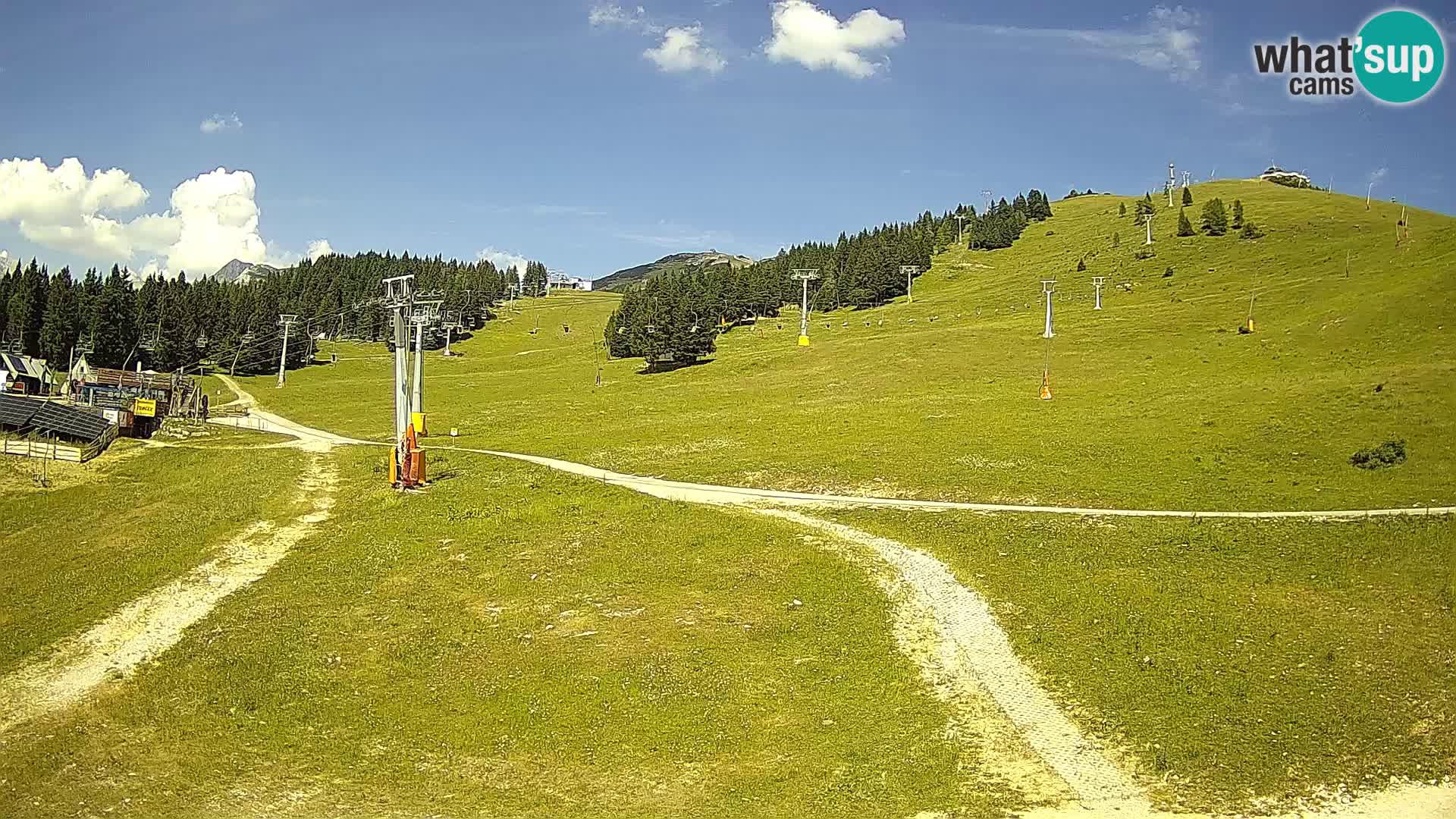 Krvavec Ski Center – funicular station