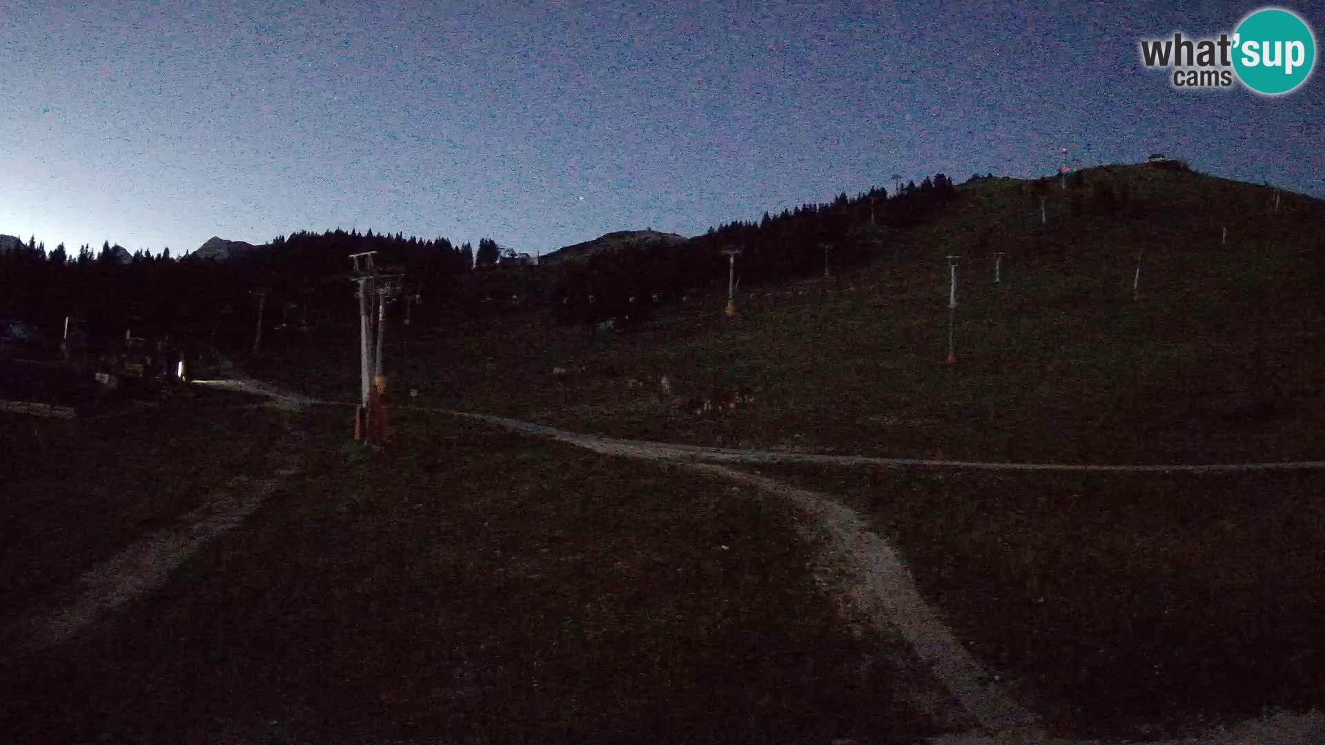 Krvavec – estación del funicular