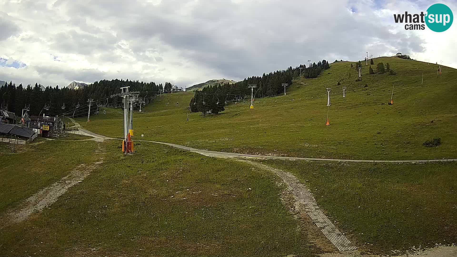 Krvavec Ski Center – funicular station