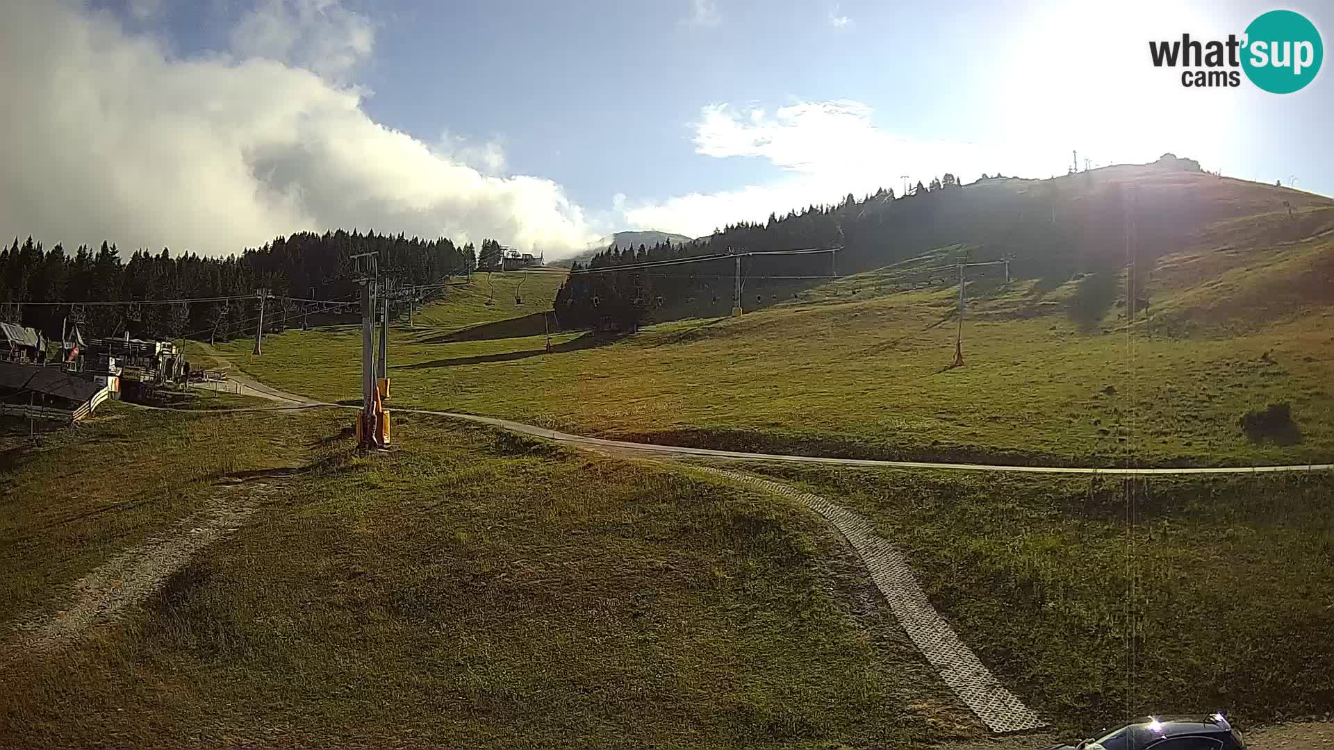 Krvavec Ski Center – funicular station
