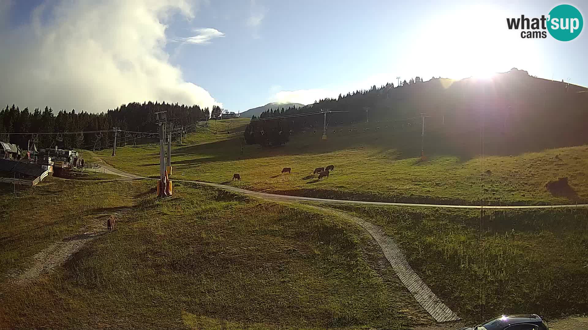Krvavec kamera – Zgornja kabinska postaja