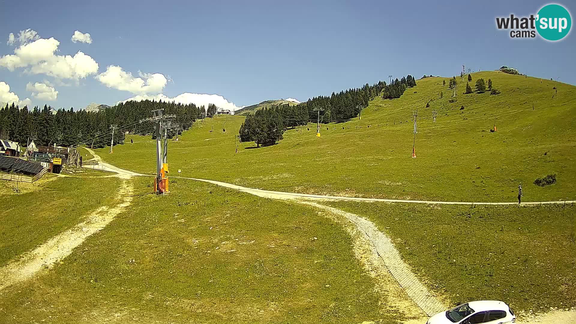 Krvavec Ski Center – funicular station