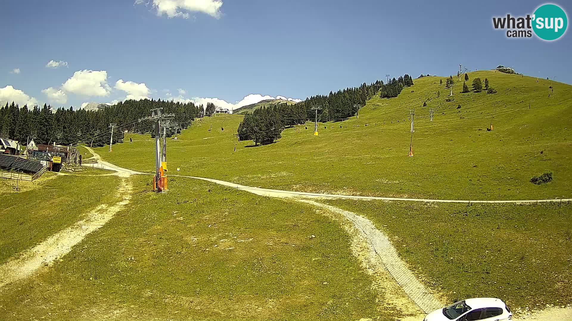 Krvavec – uspinjača