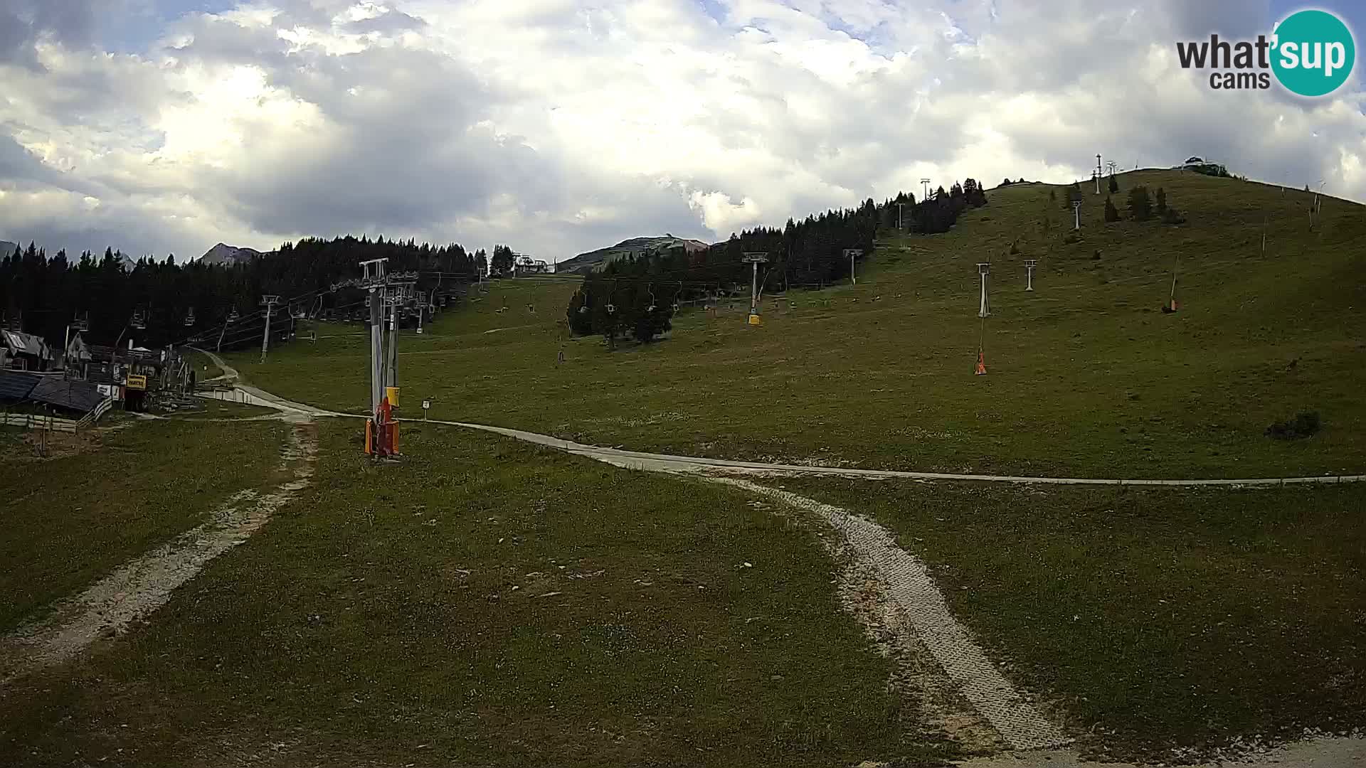 Krvavec – estación del funicular