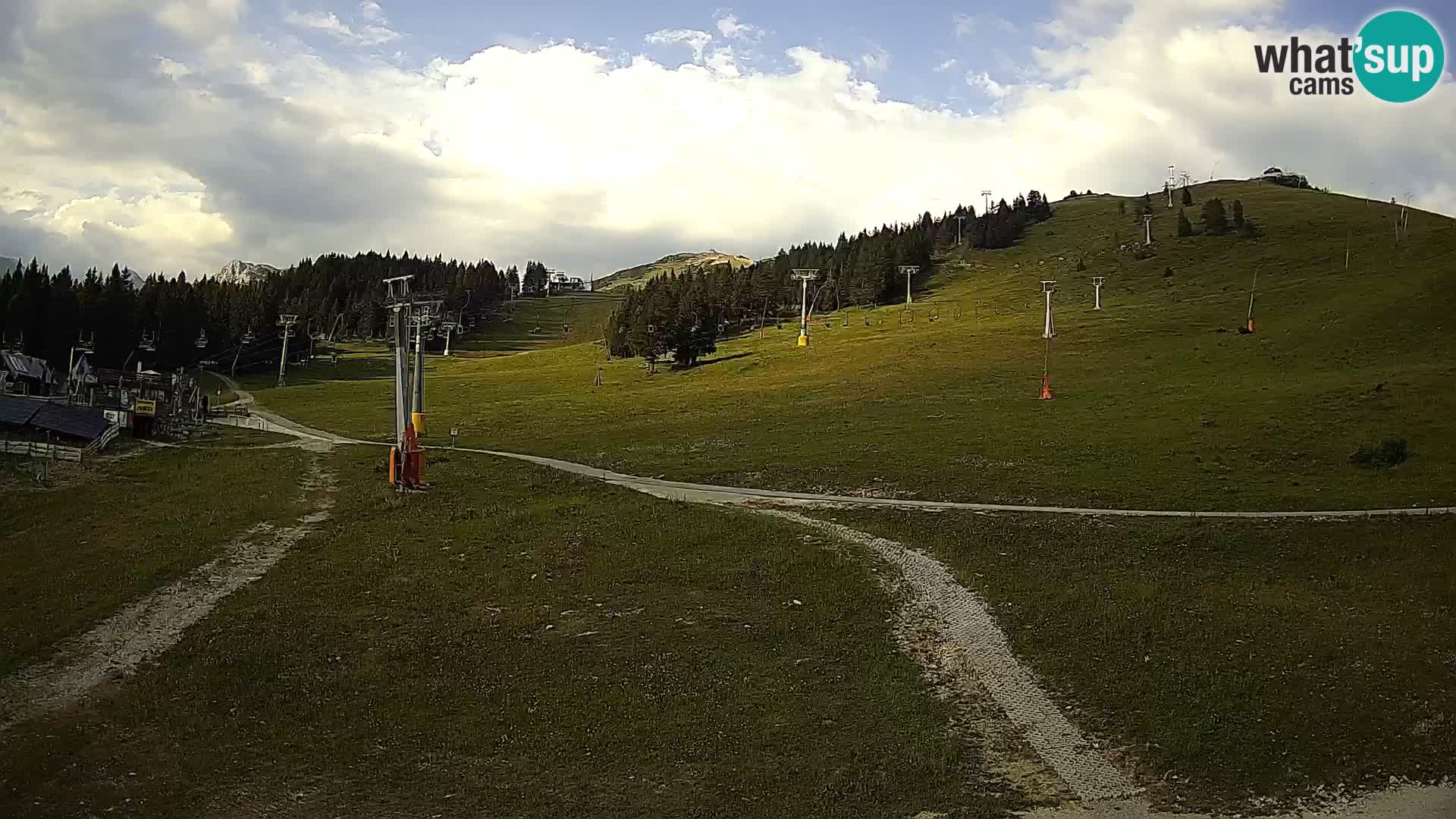 Krvavec Ski Center – funicular station