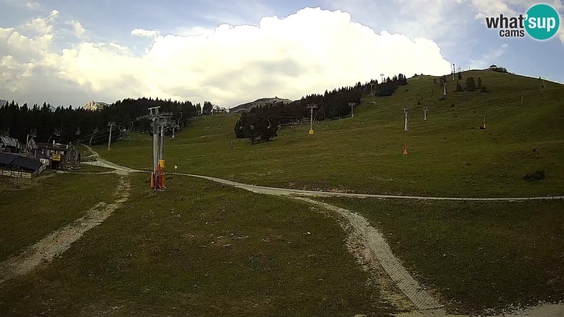 Krvavec – estación del funicular