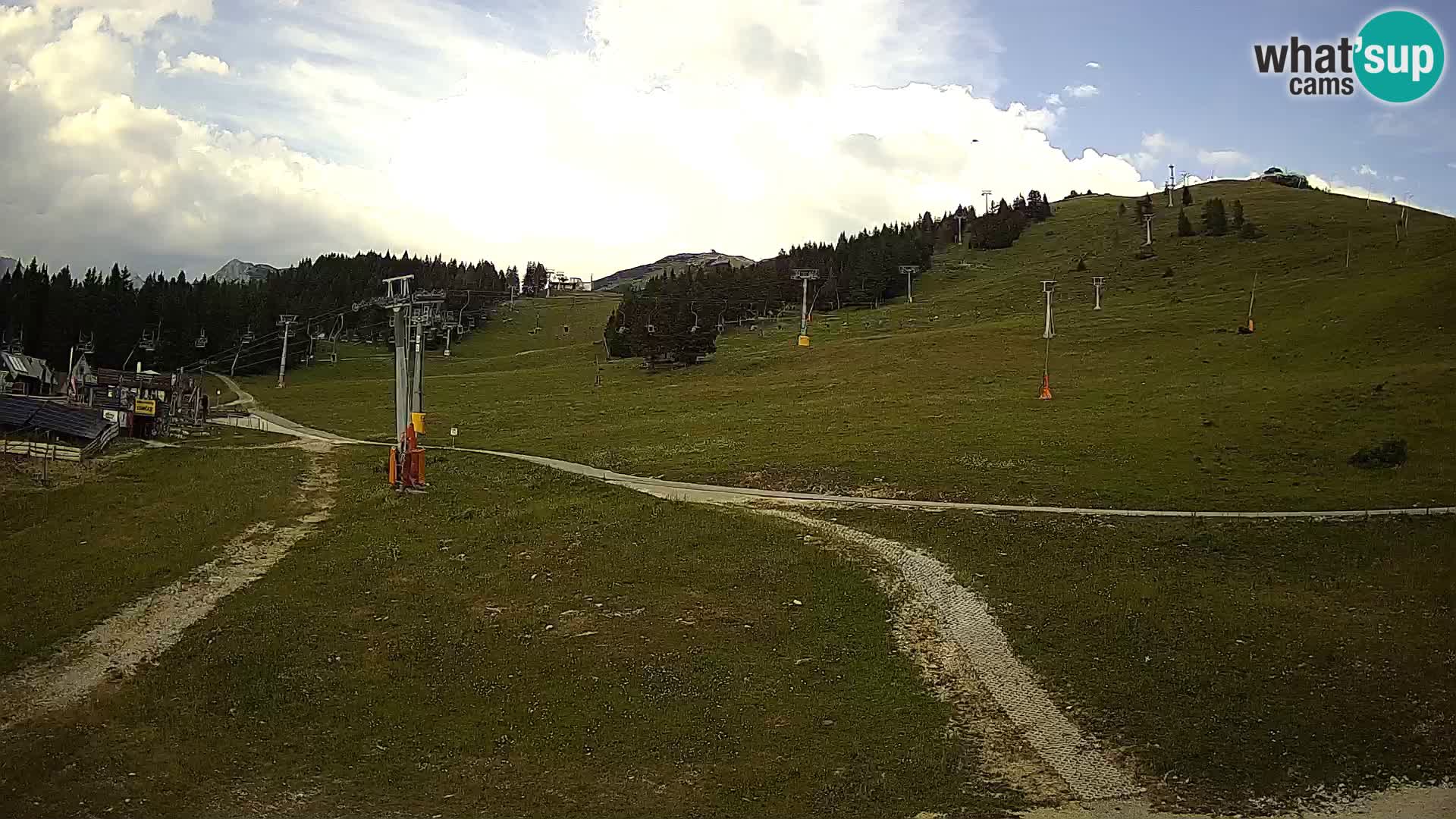 Krvavec Ski Center – funicular station
