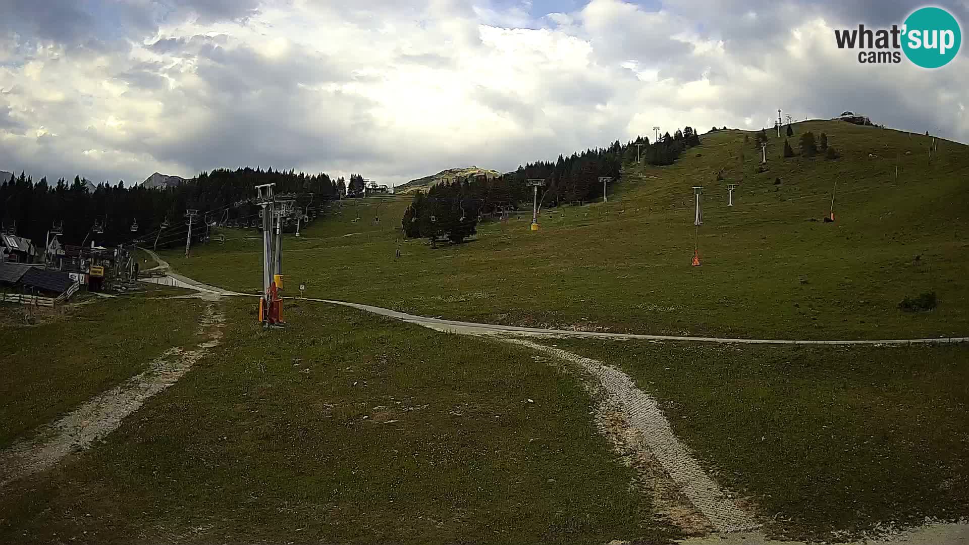 Krvavec – stazione della funicolare