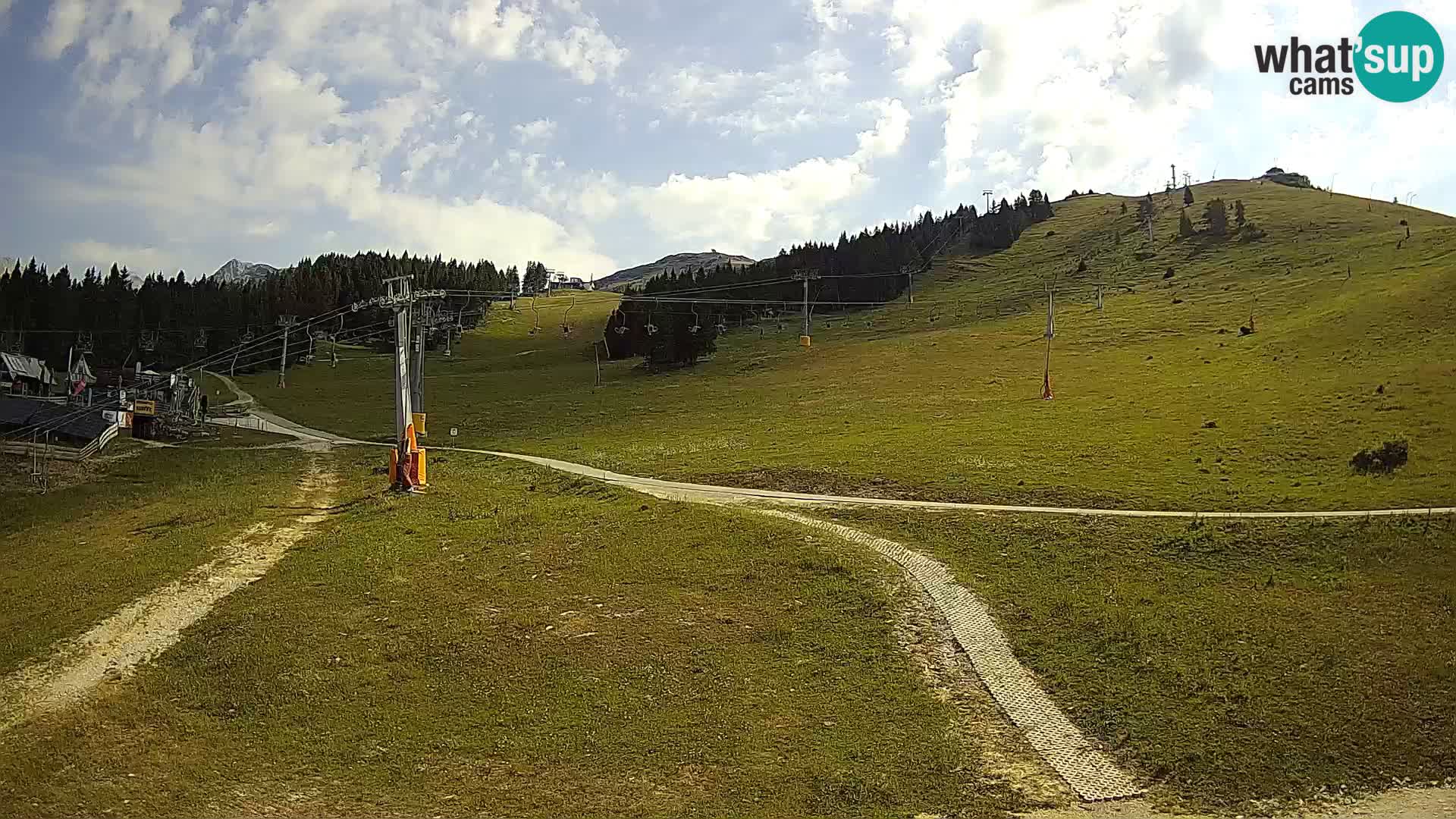 Krvavec – estación del funicular