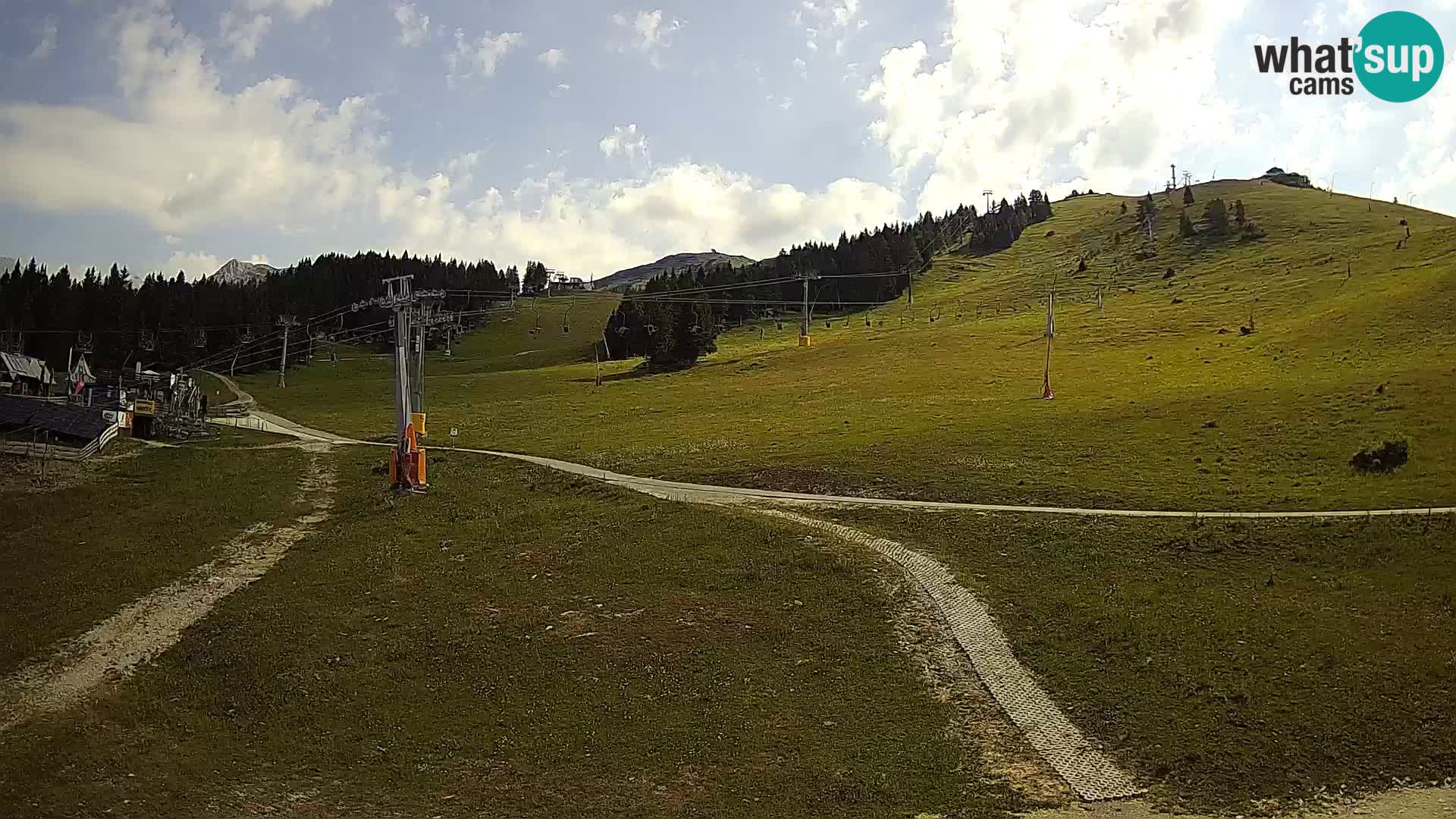 Krvavec – estación del funicular