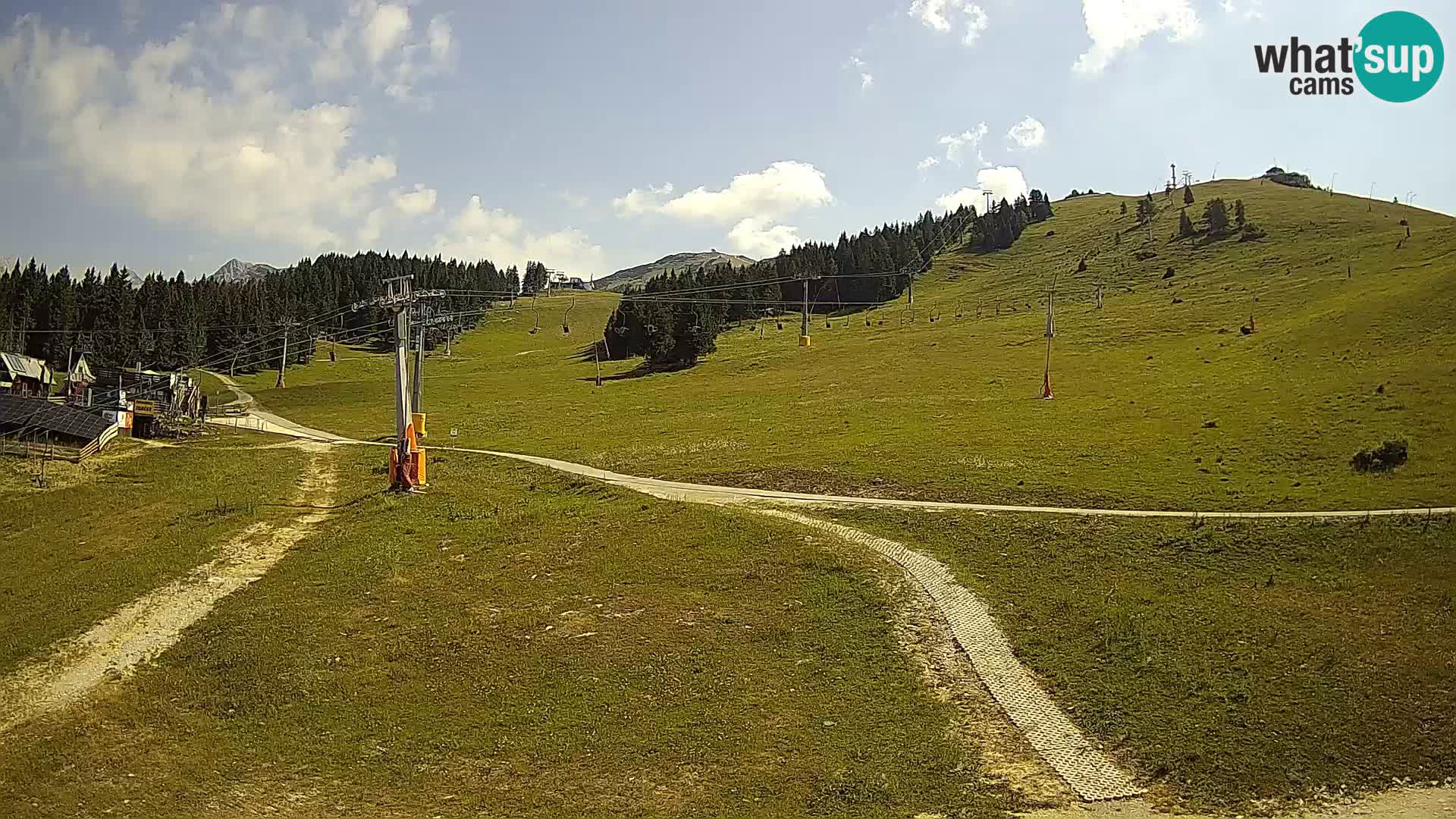 Krvavec – stazione della funicolare