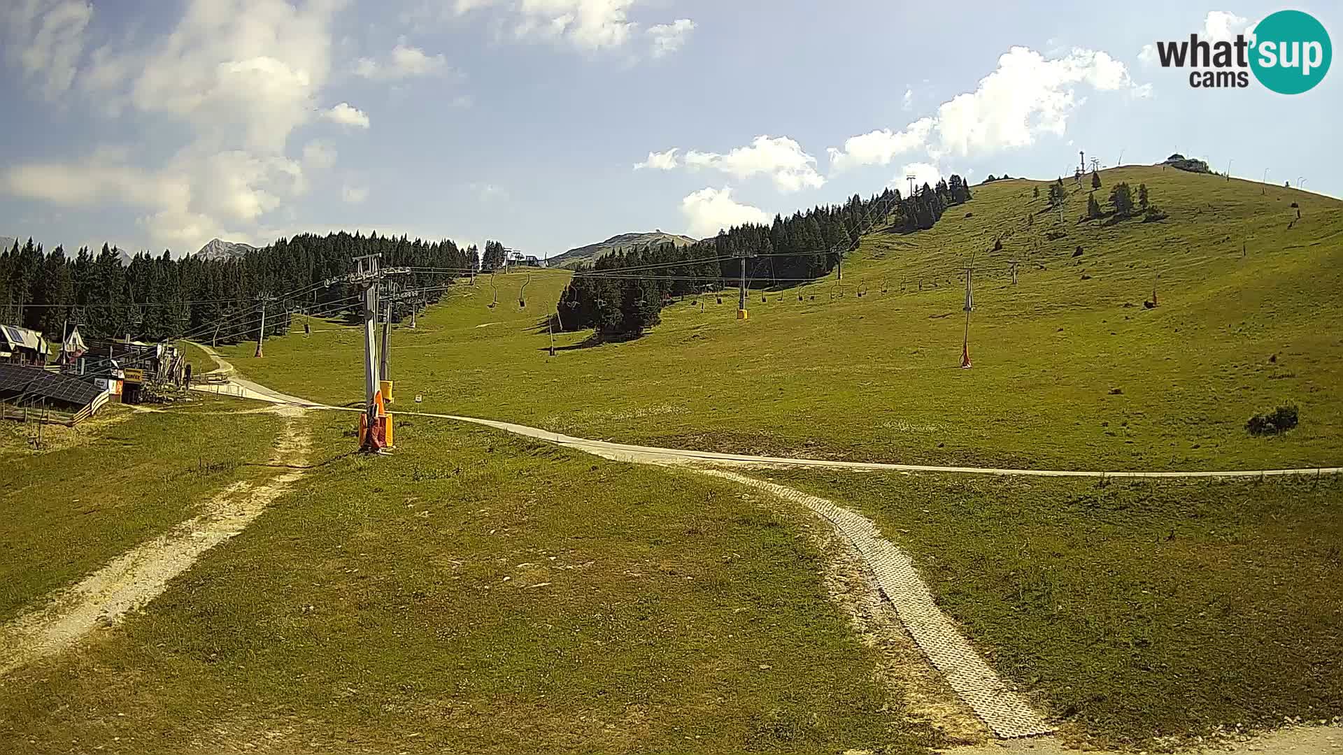 Krvavec – station du funiculaire