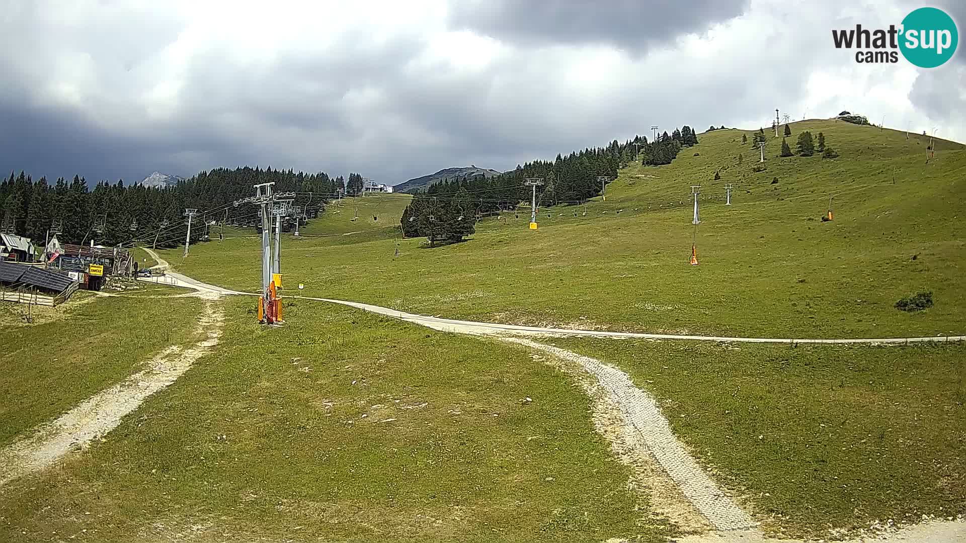 Krvavec – estación del funicular